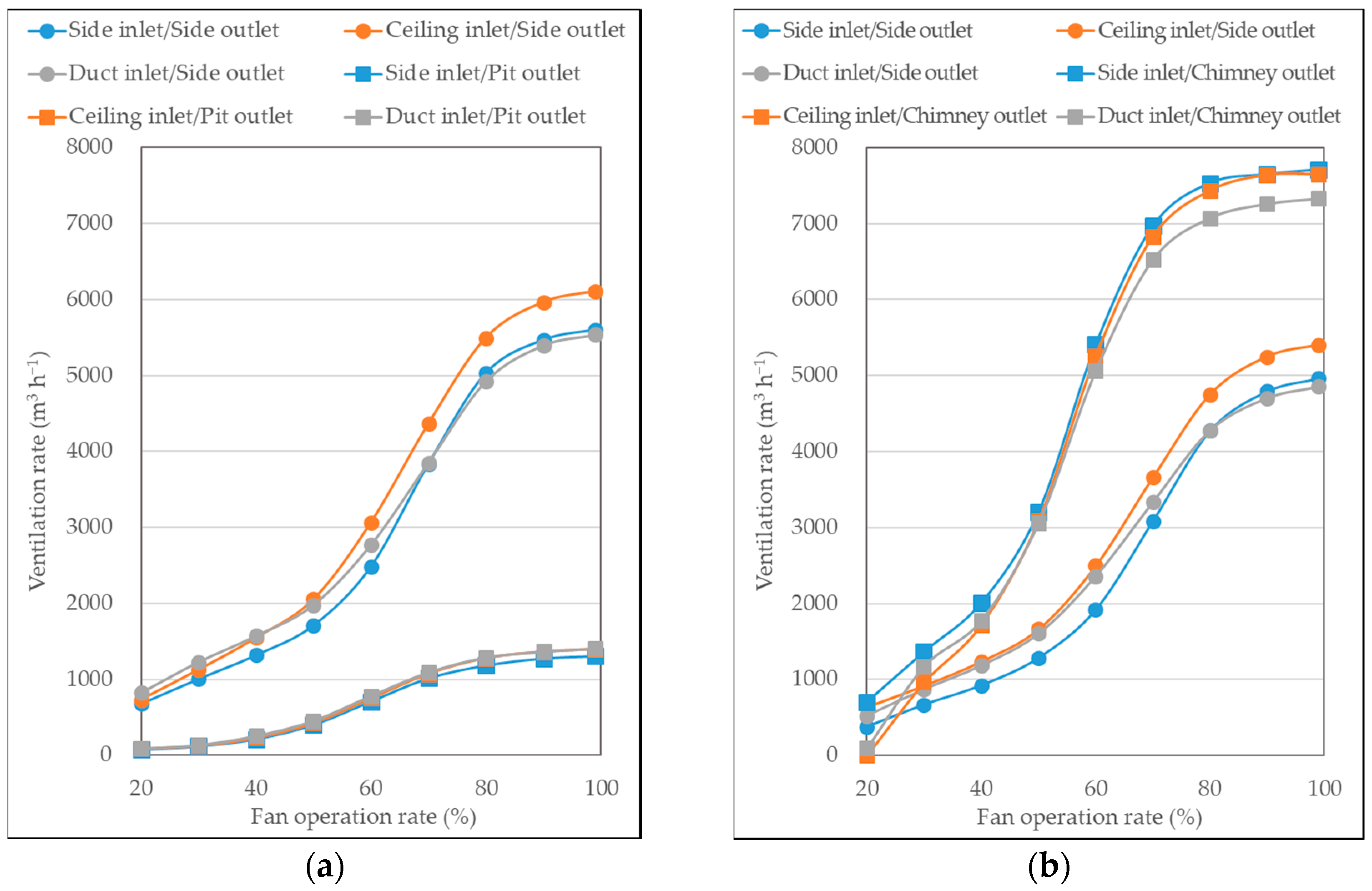 Animals 13 02451 g006 Animals 13 02451 g006