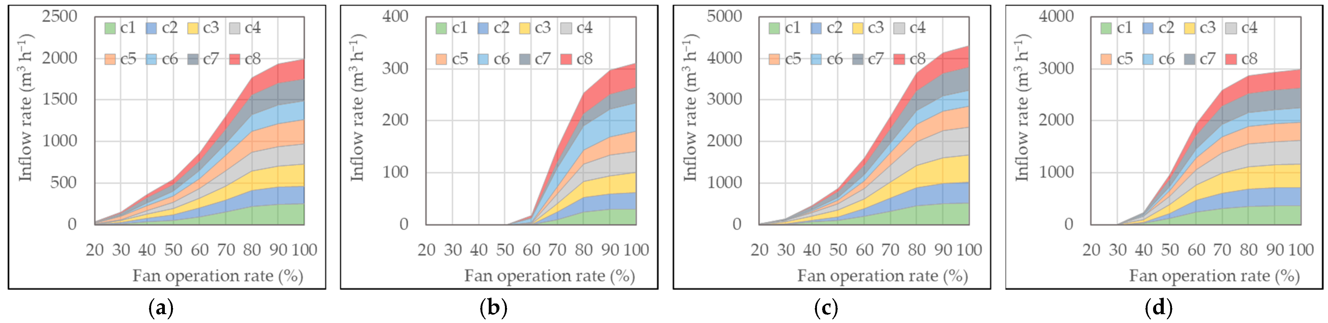 Animals 13 02451 g008 Animals 13 02451 g008