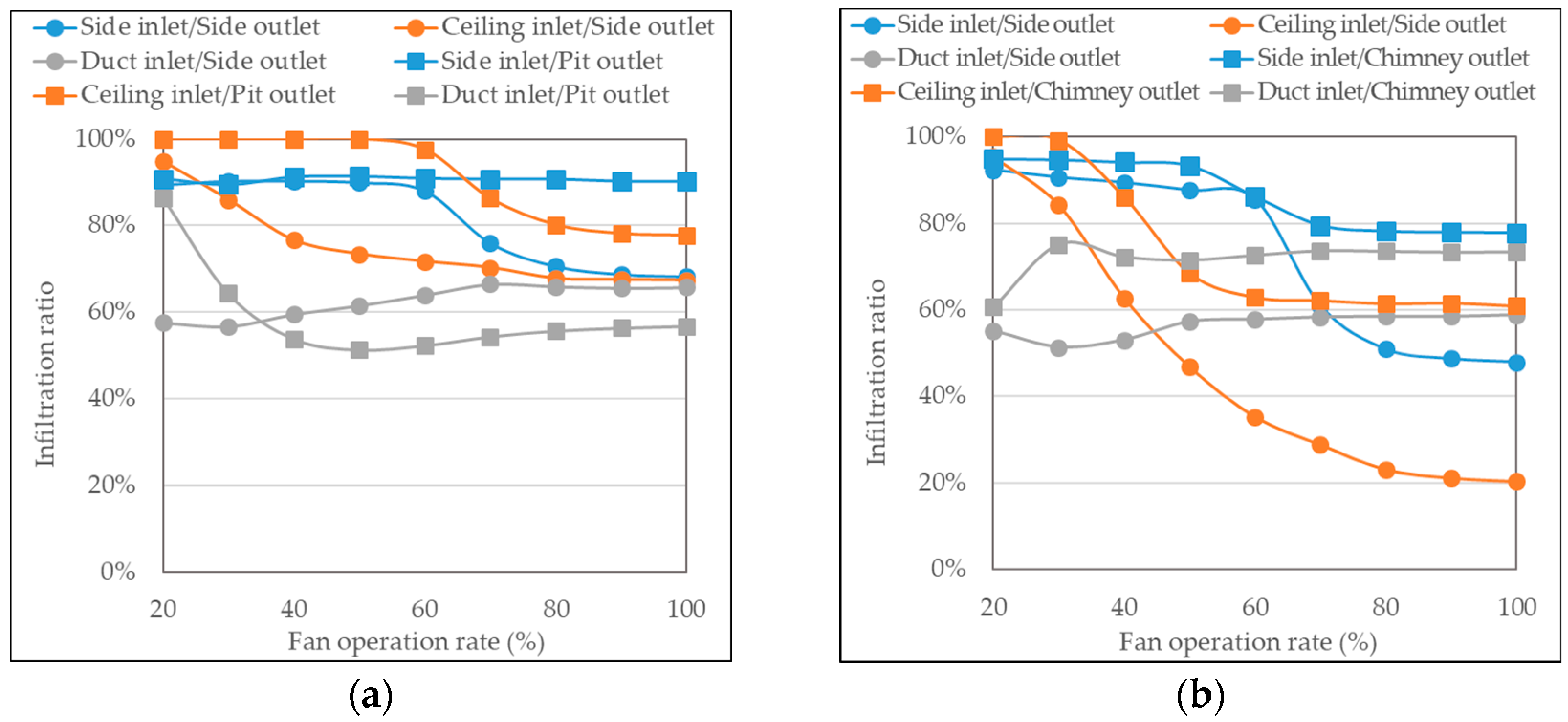 Animals 13 02451 g010 Animals 13 02451 g010