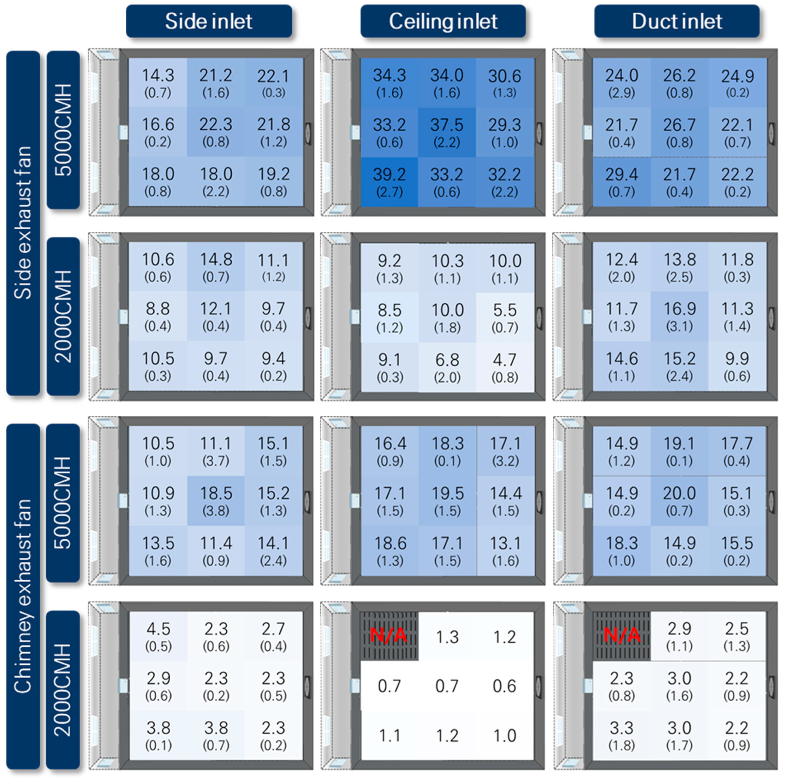 Animals 13 02451 g012 Animals 13 02451 g012