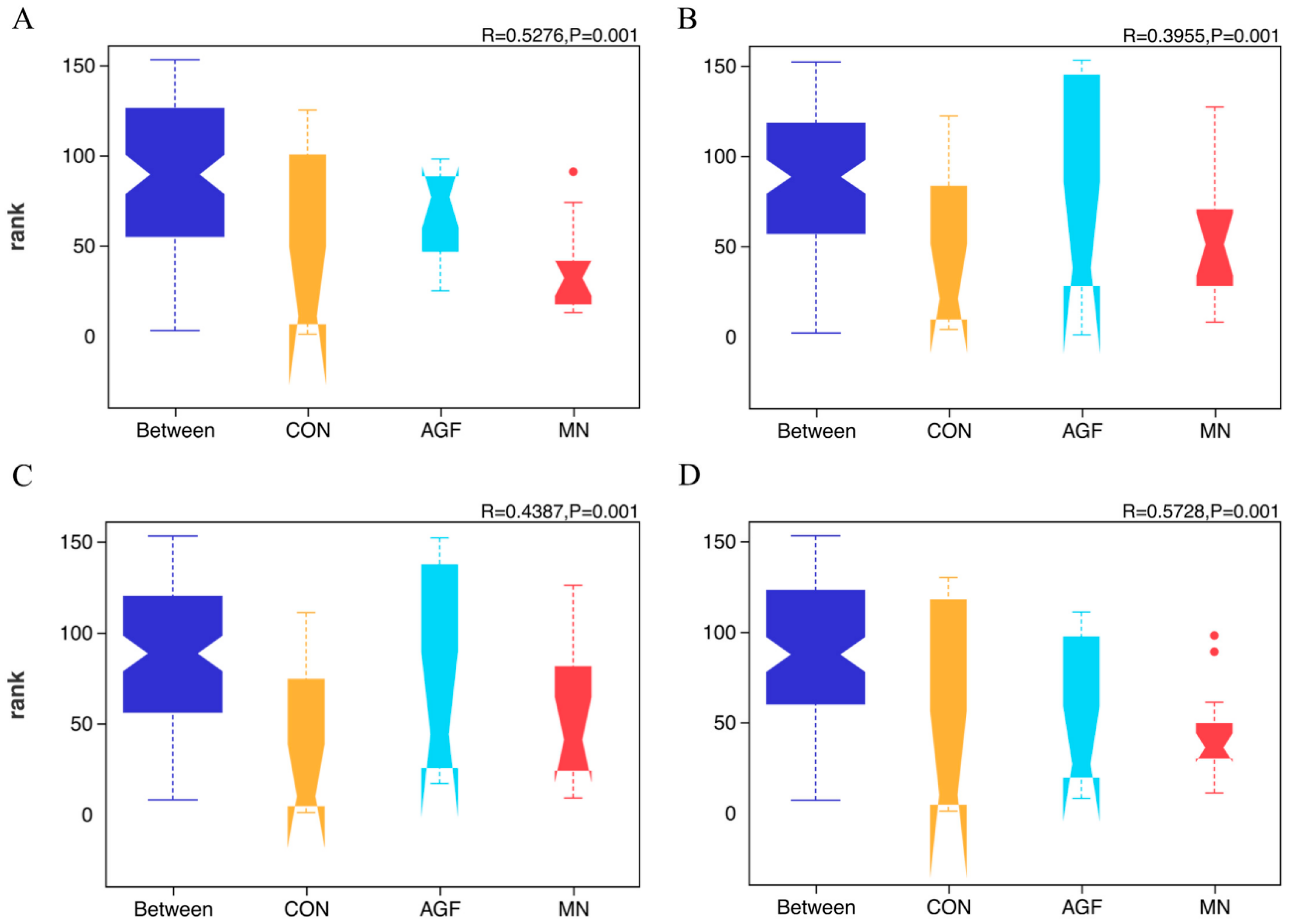 Animals 13 02454 g002