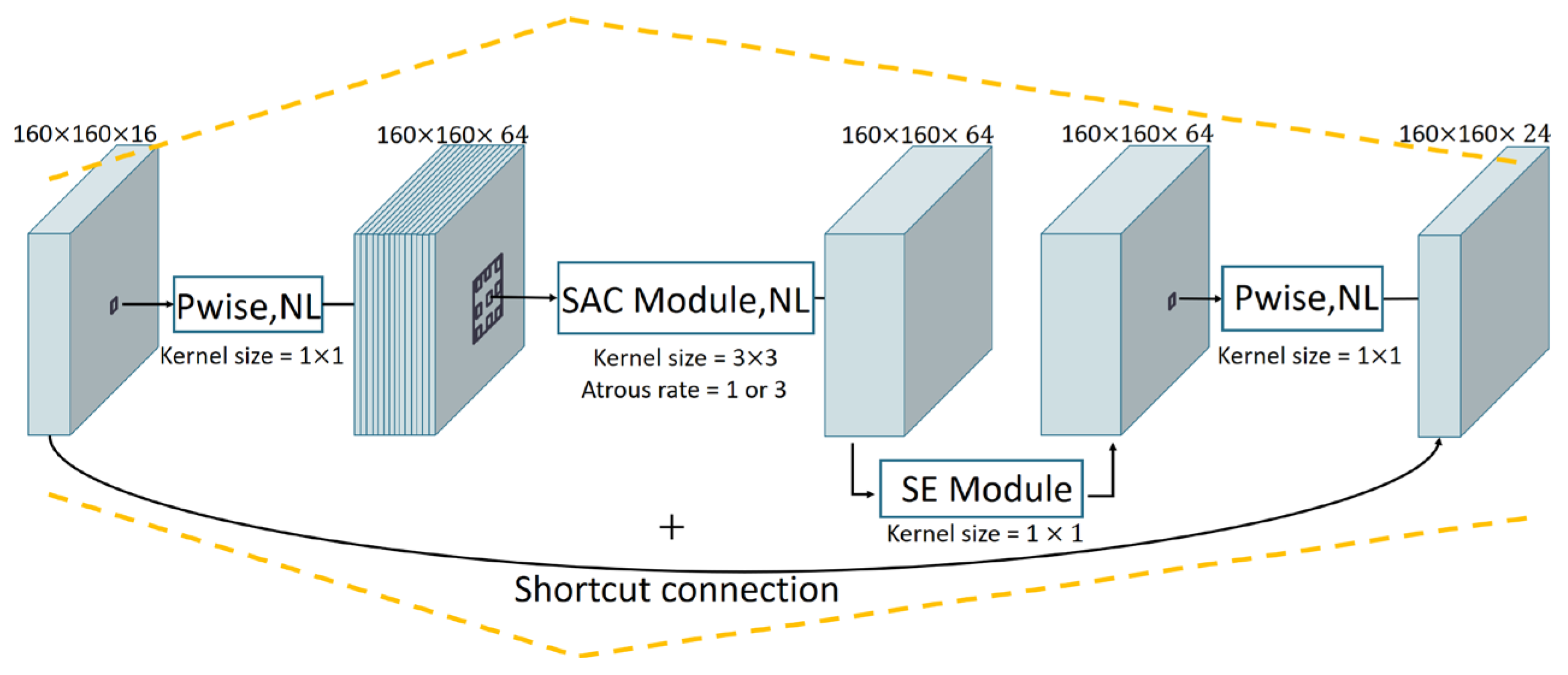 Animals 13 02458 g003