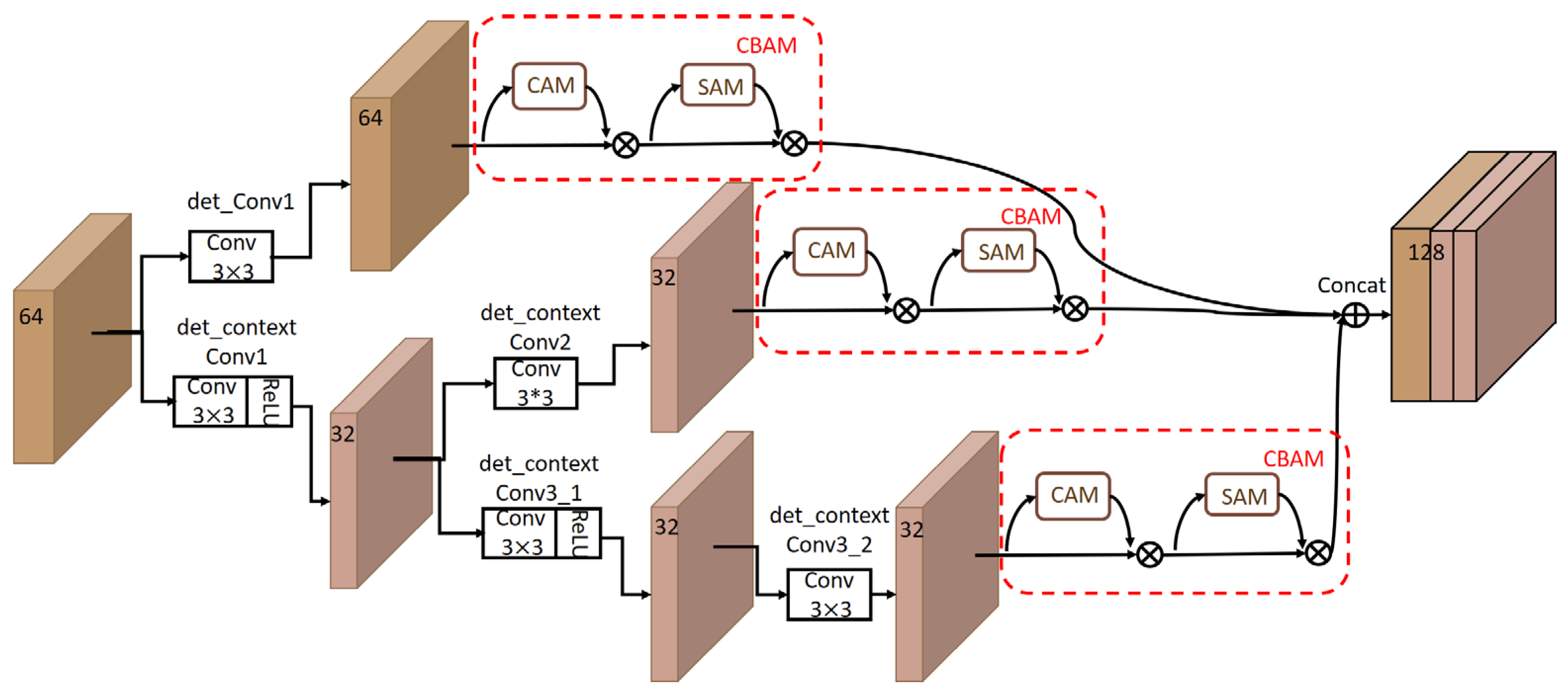 Animals 13 02458 g004