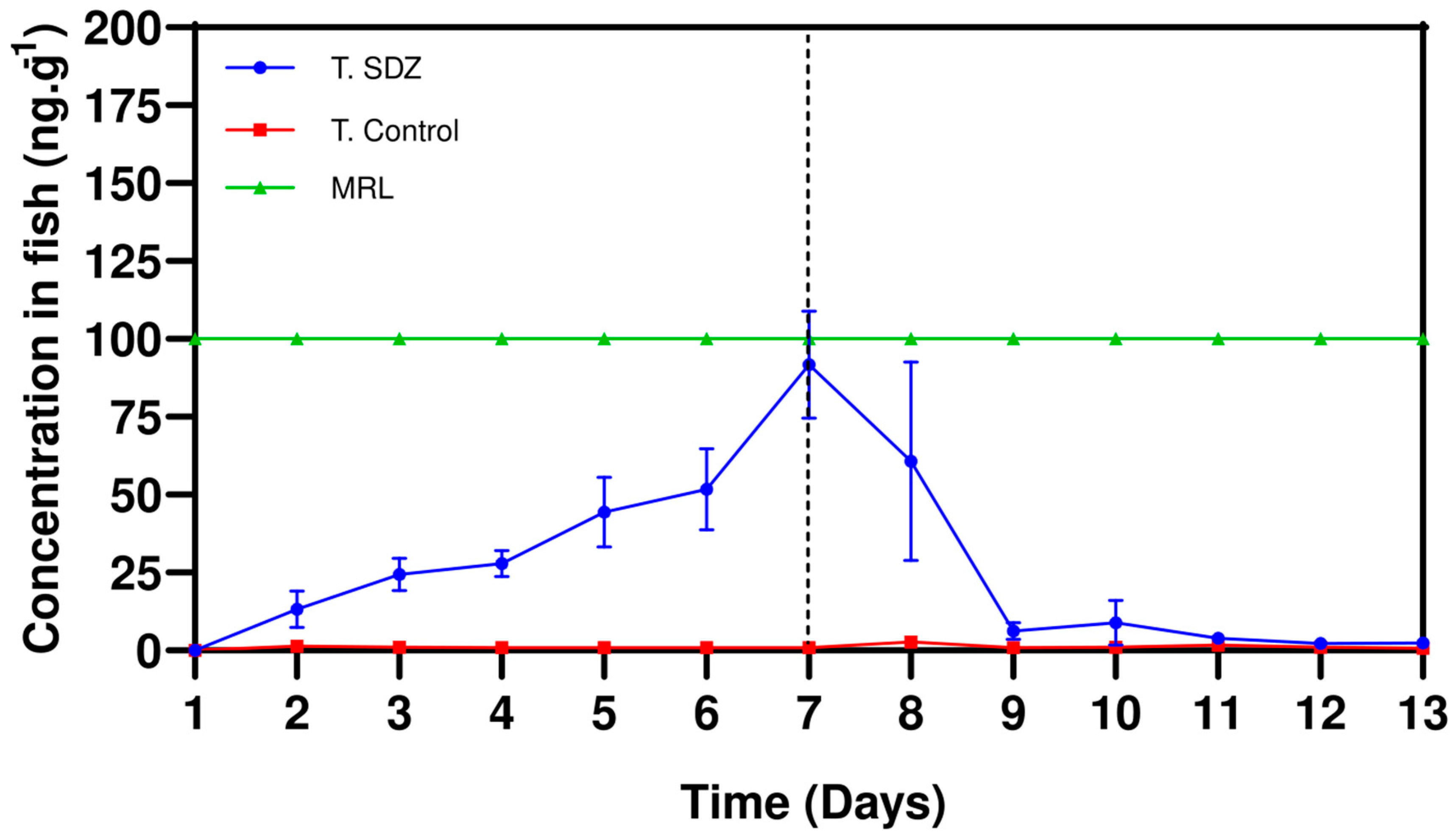 Animals 13 02464 g001