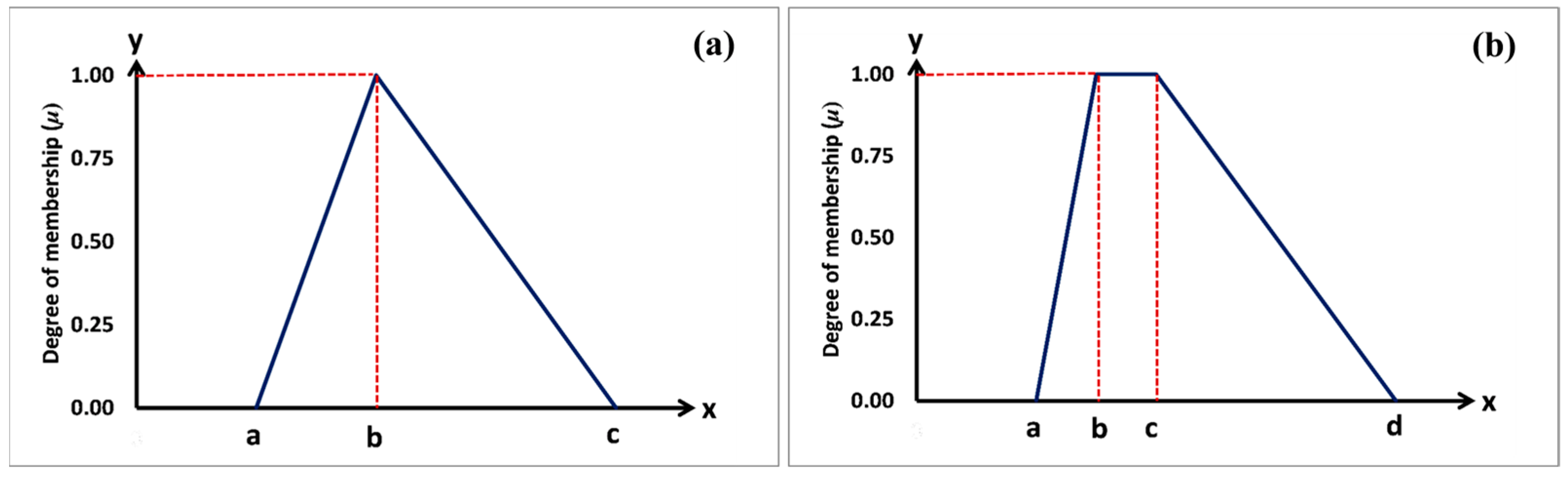 Animals 13 02471 g001 Animals 13 02471 g001