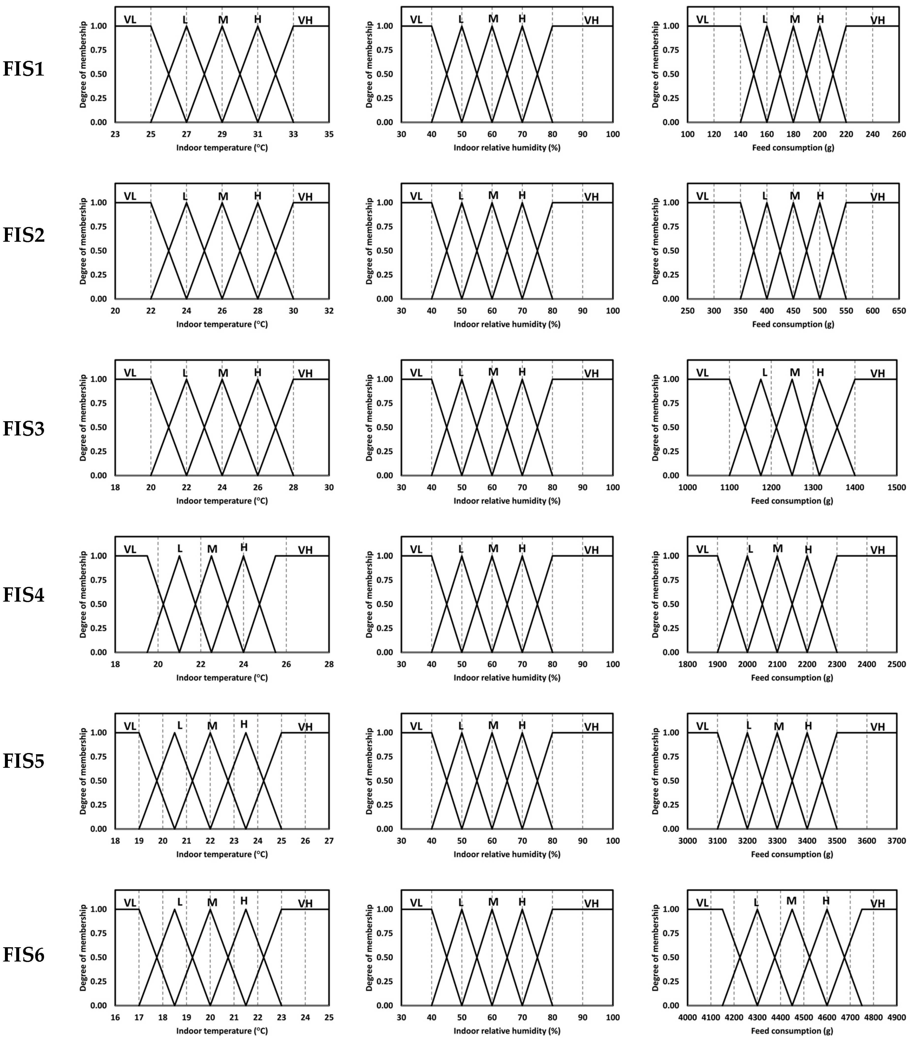 Animals 13 02471 g002 Animals 13 02471 g002