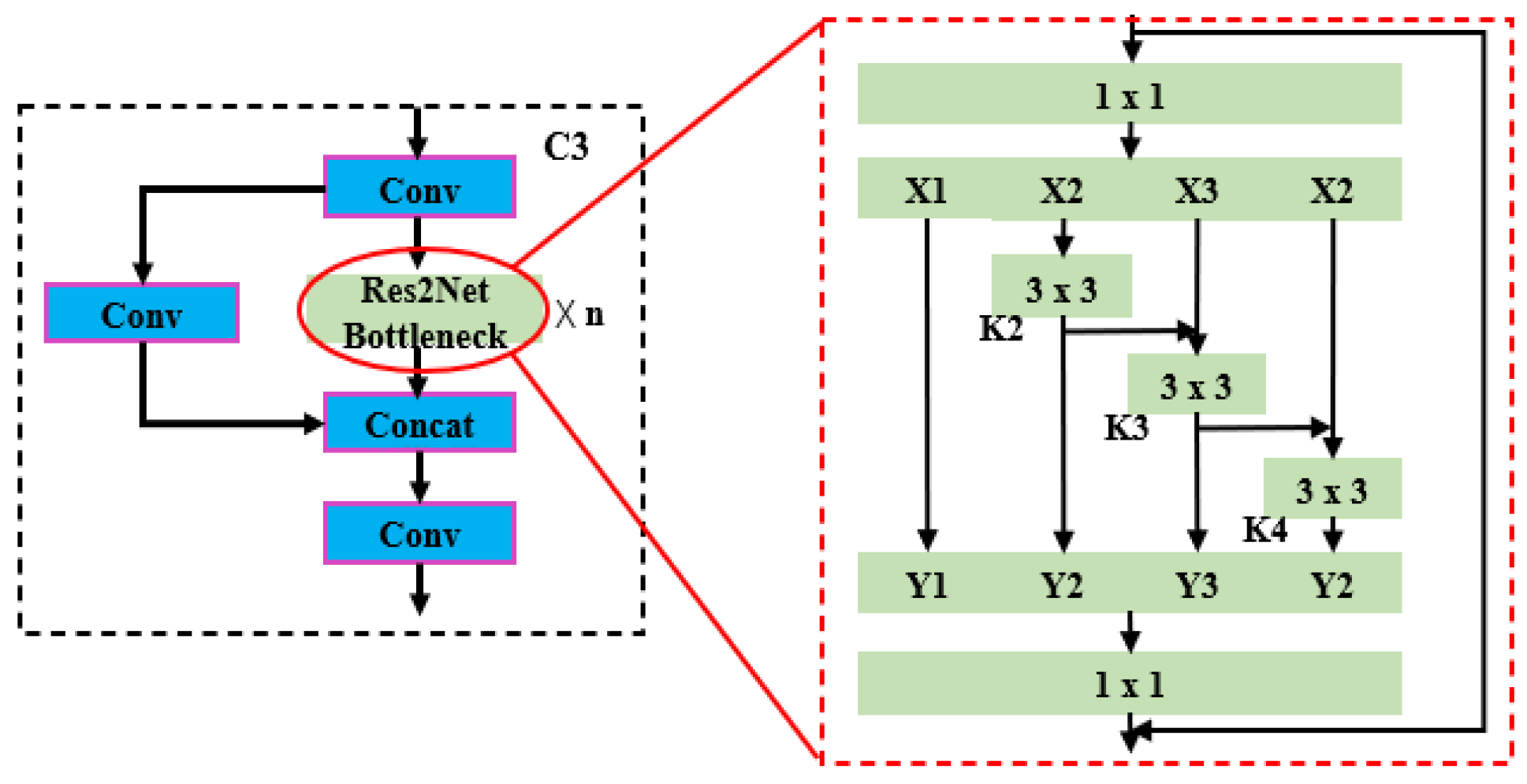 Animals 13 02472 g006