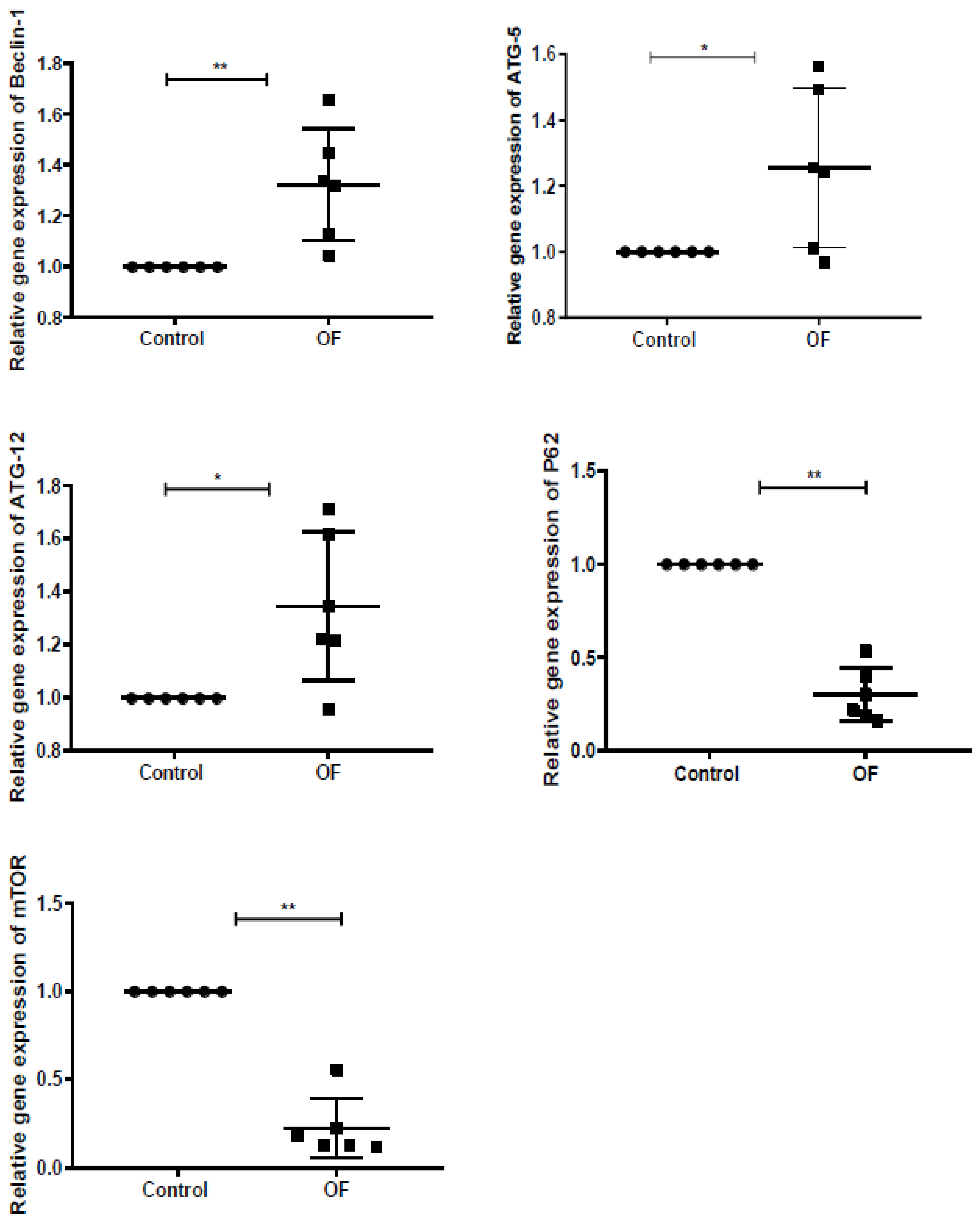 Animals 13 02478 g001