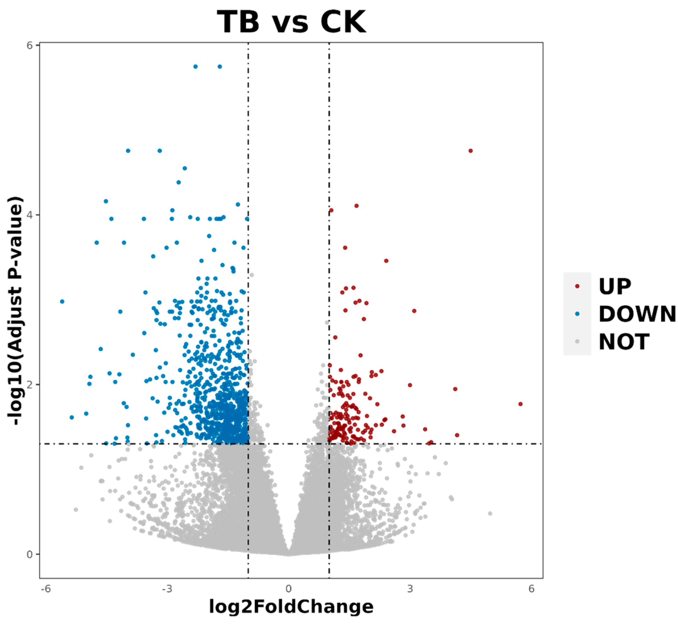Animals 13 02494 g002
