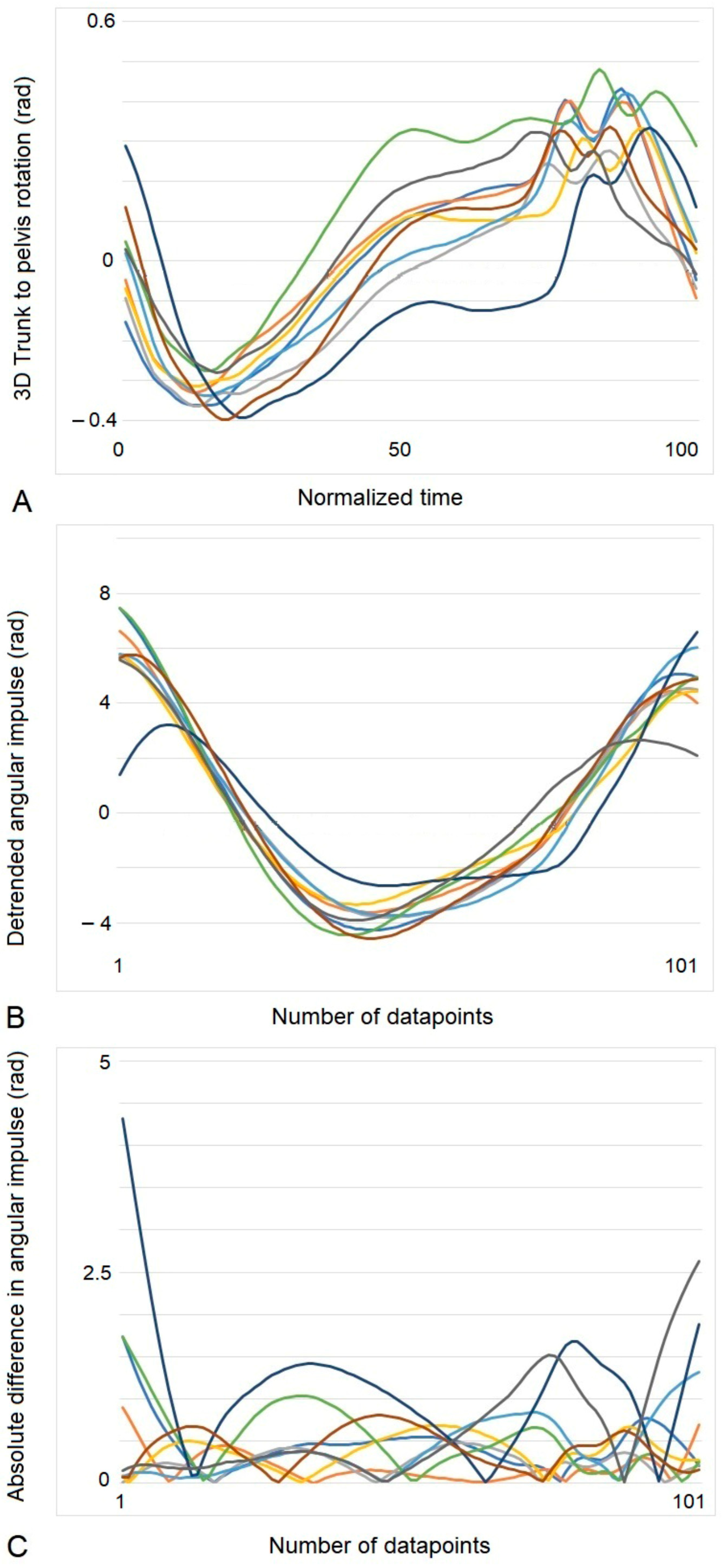Animals 13 02496 g002