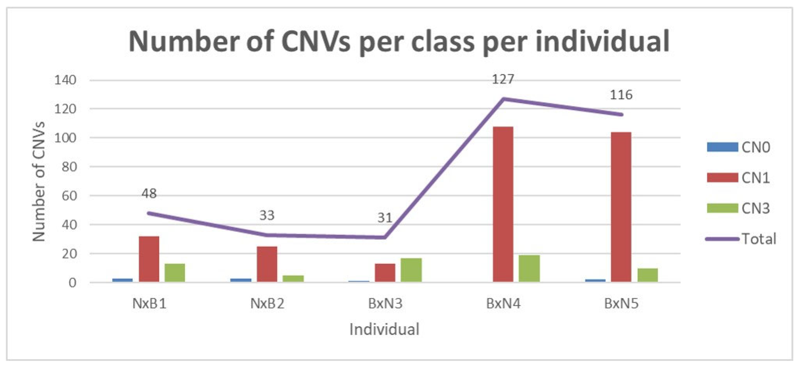 Animals 13 02513 g001 Animals 13 02513 g001