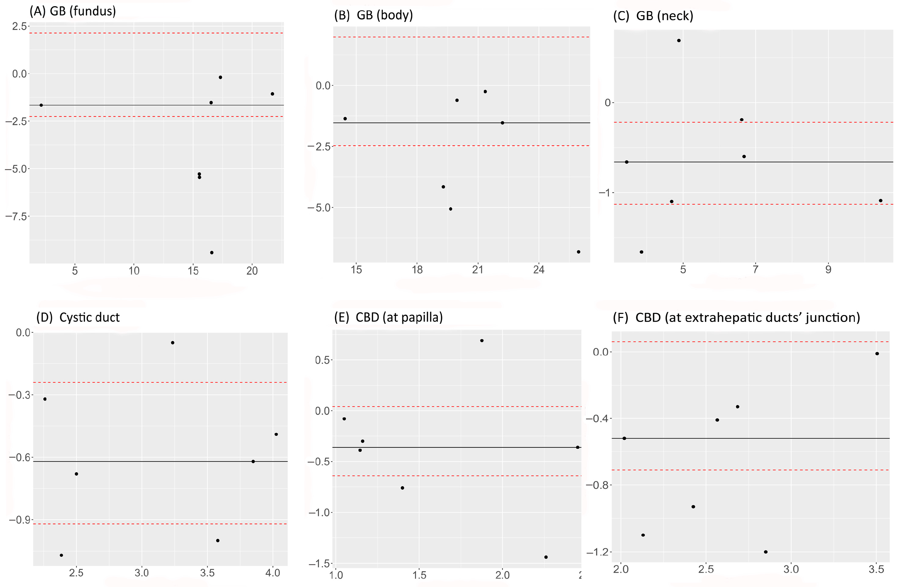 Animals 13 02517 g004 Animals 13 02517 g004
