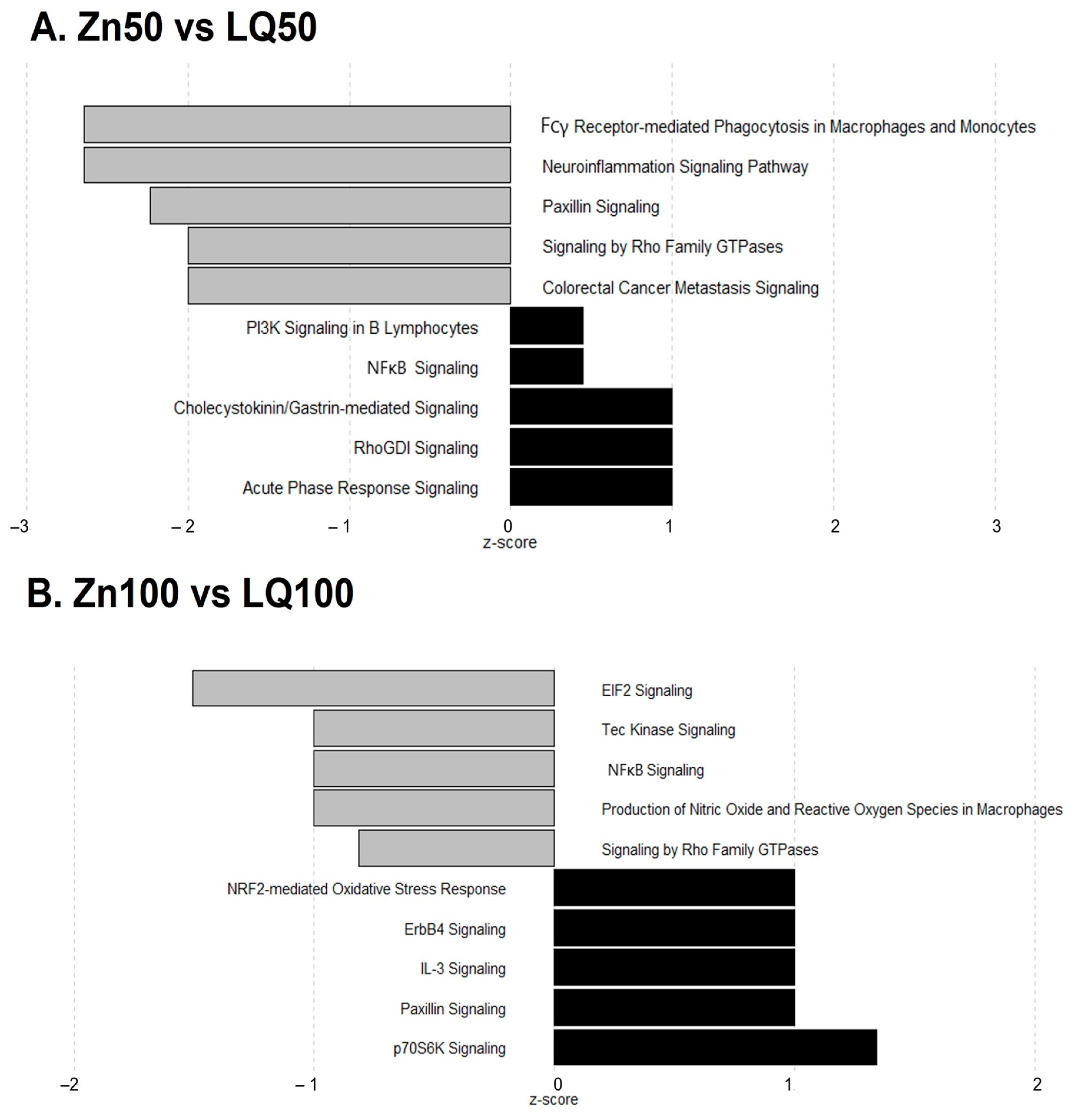 Animals 13 02519 g002 Animals 13 02519 g002