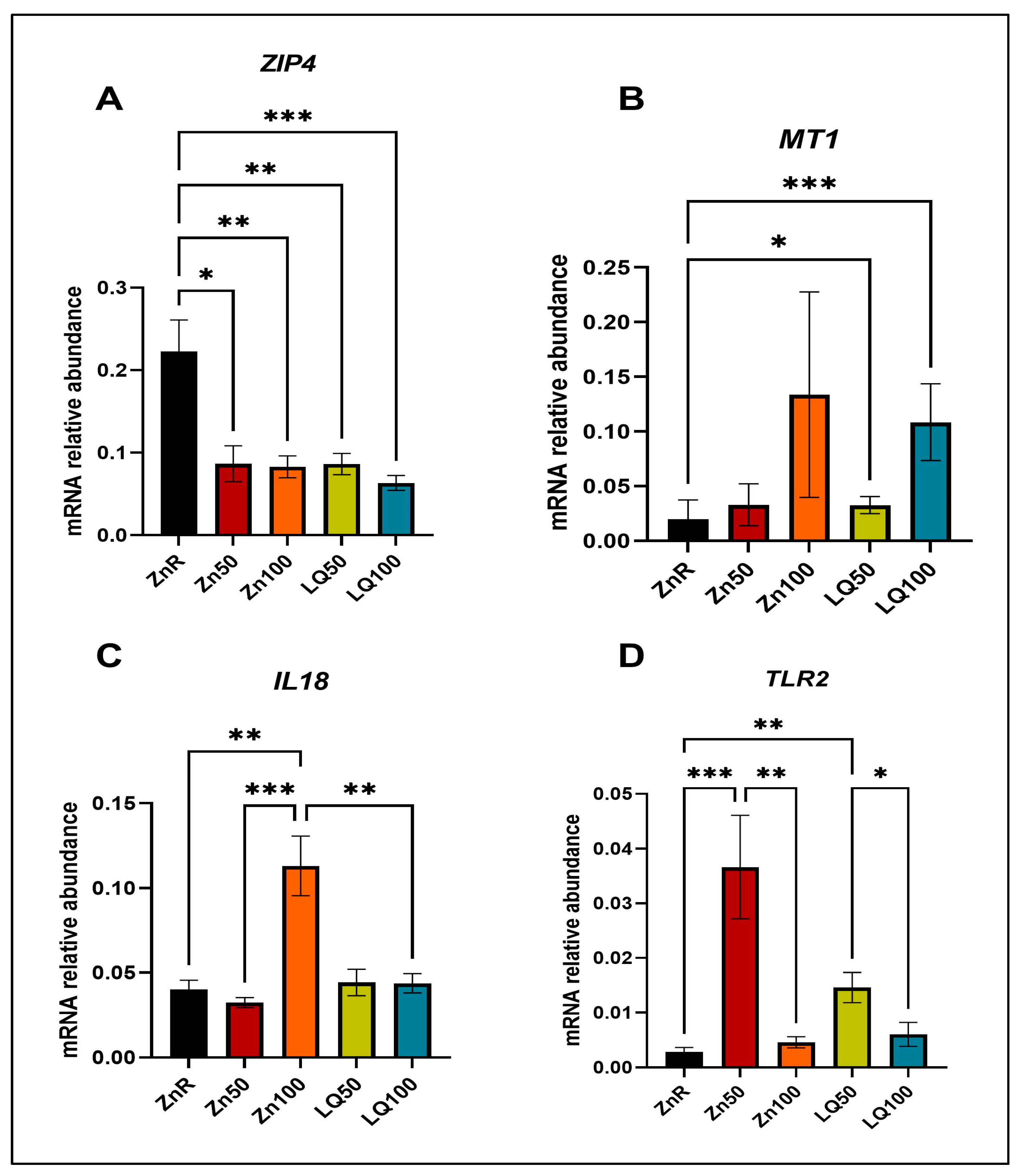 Animals 13 02519 g005 Animals 13 02519 g005