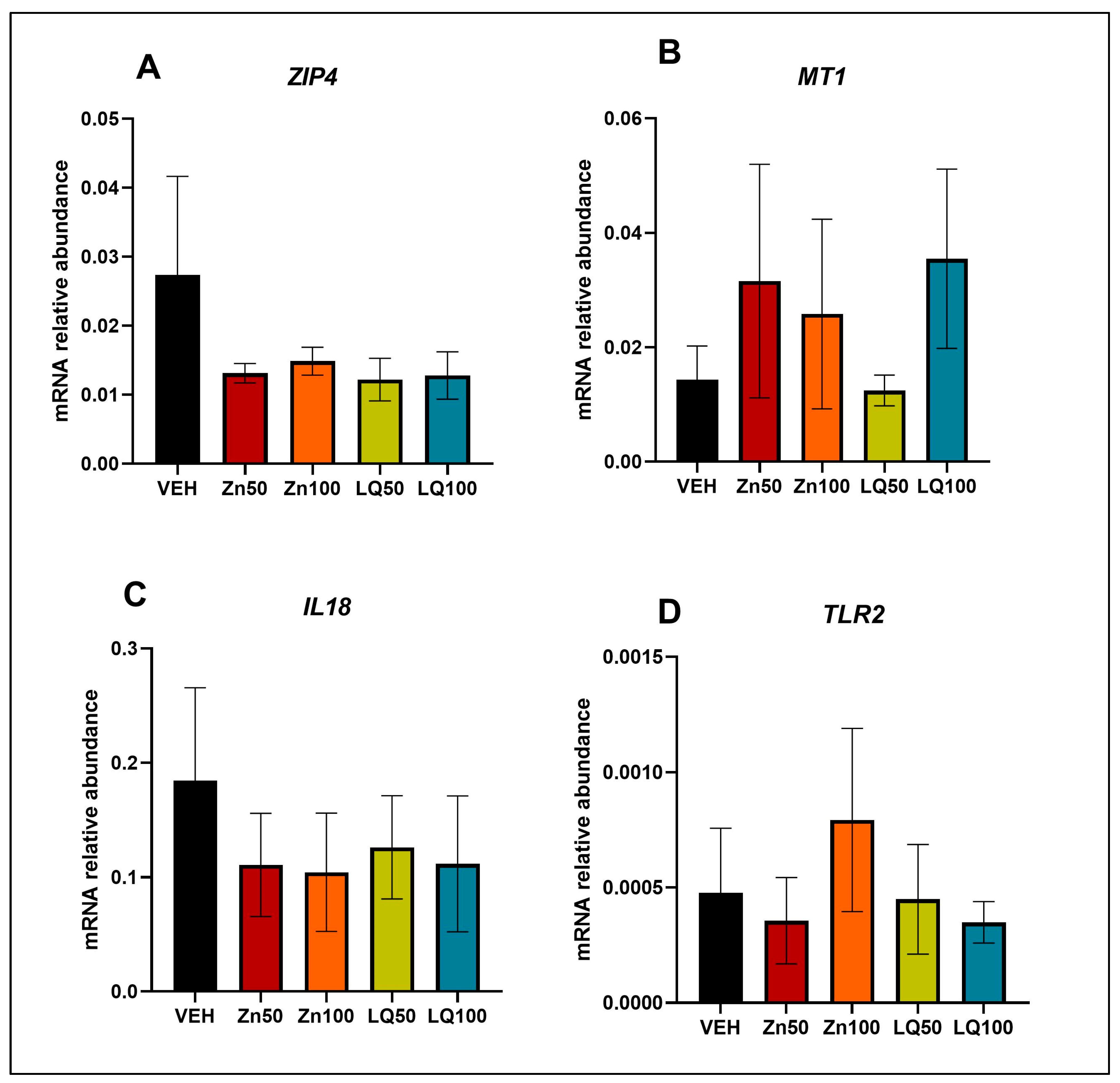 Animals 13 02519 g007 Animals 13 02519 g007