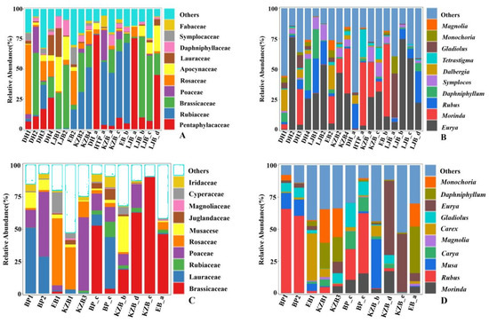 なっつみるく Frontiers | Role of microRNAs in type 2 diseases and