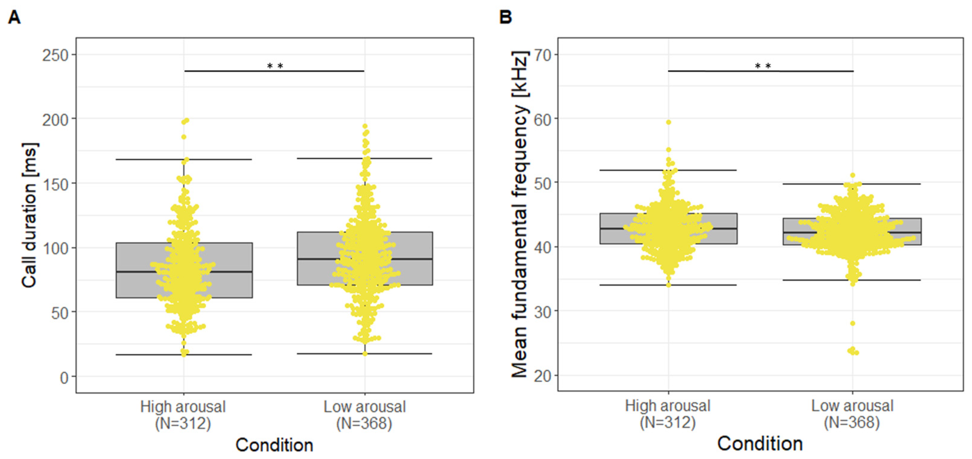Animals 13 02553 g003 Animals 13 02553 g003