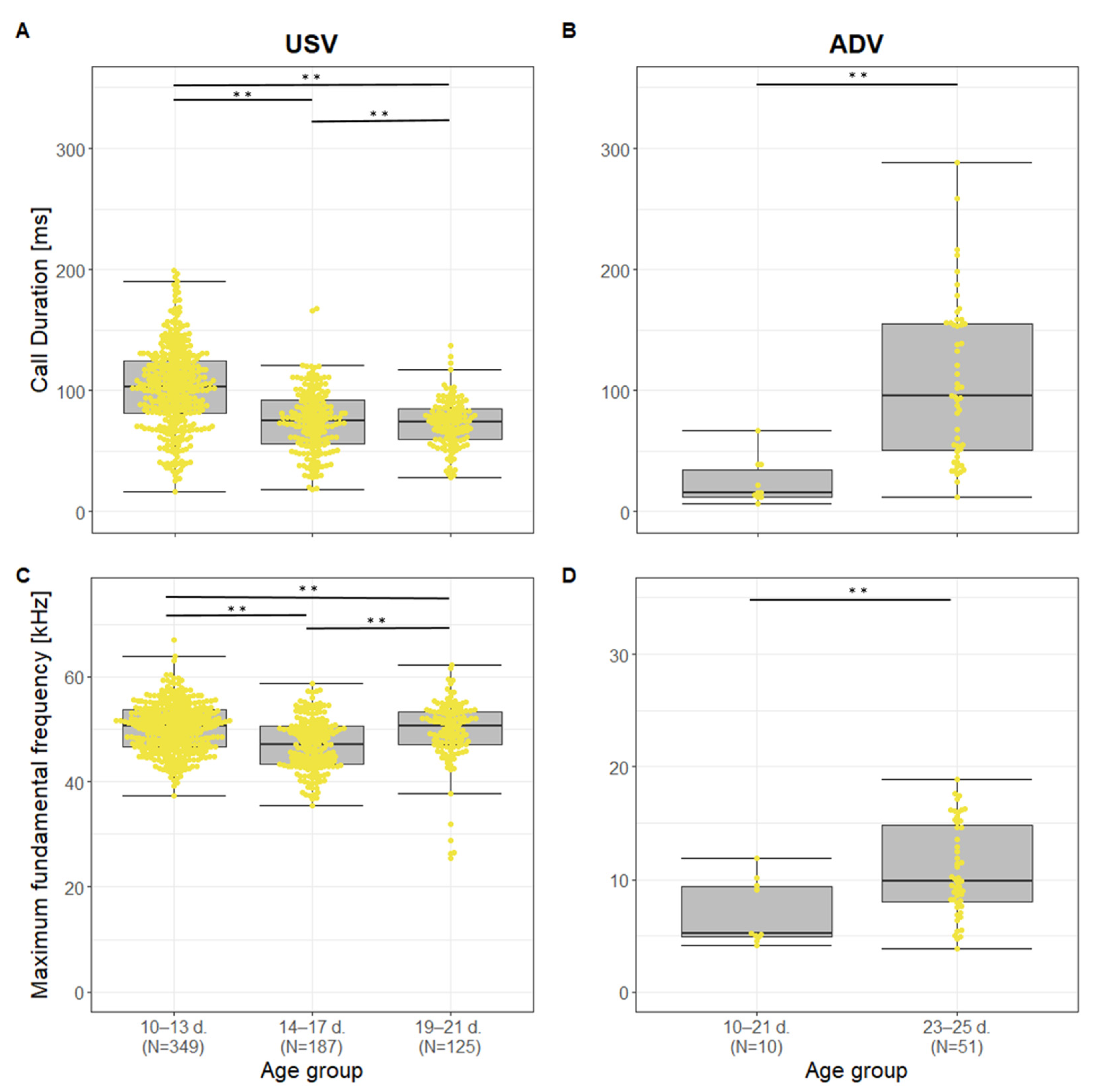 Animals 13 02553 g005 Animals 13 02553 g005