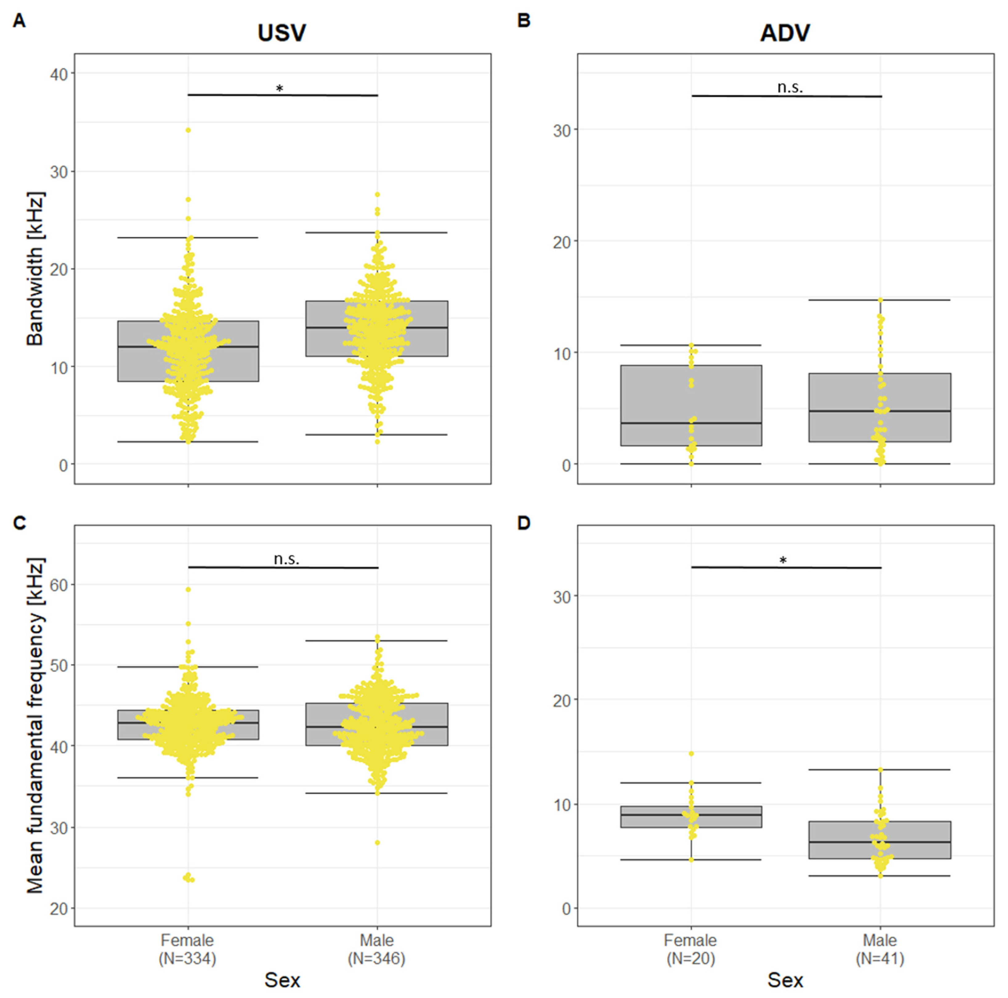 Animals 13 02553 g006 Animals 13 02553 g006