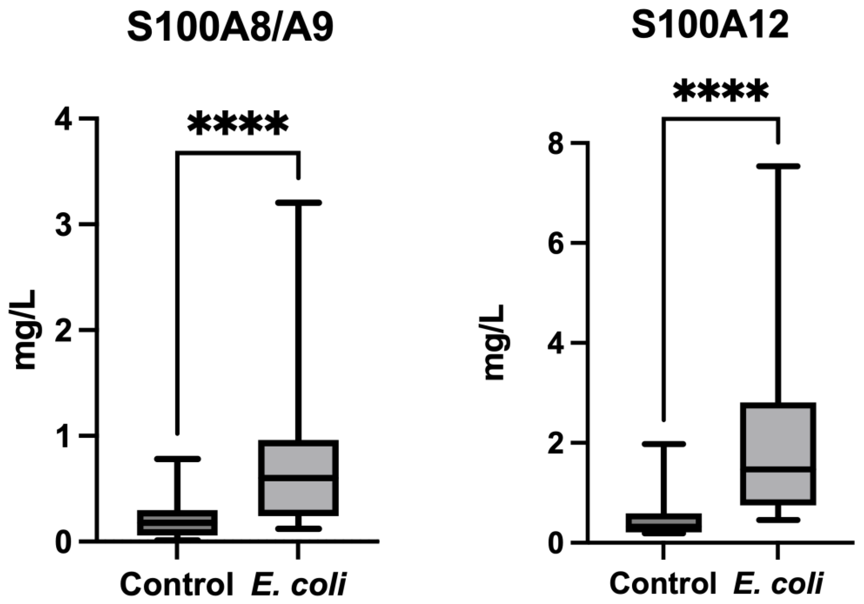 Animals 13 02556 g001 Animals 13 02556 g001