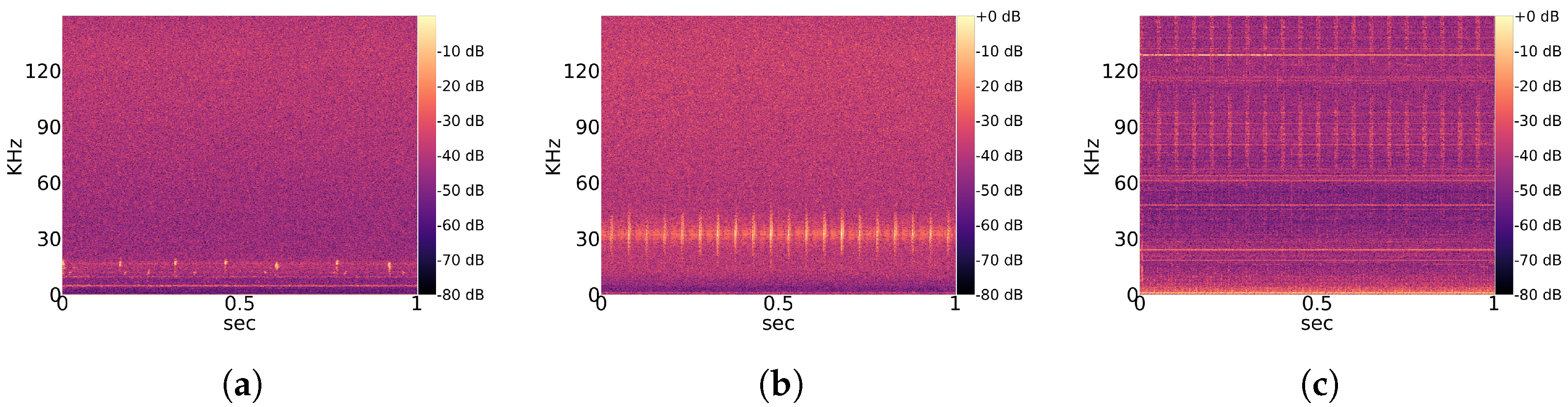 Animals 13 02560 g002