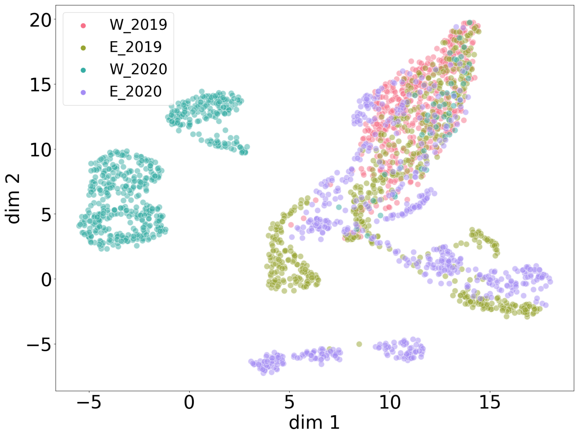 Animals 13 02560 g008
