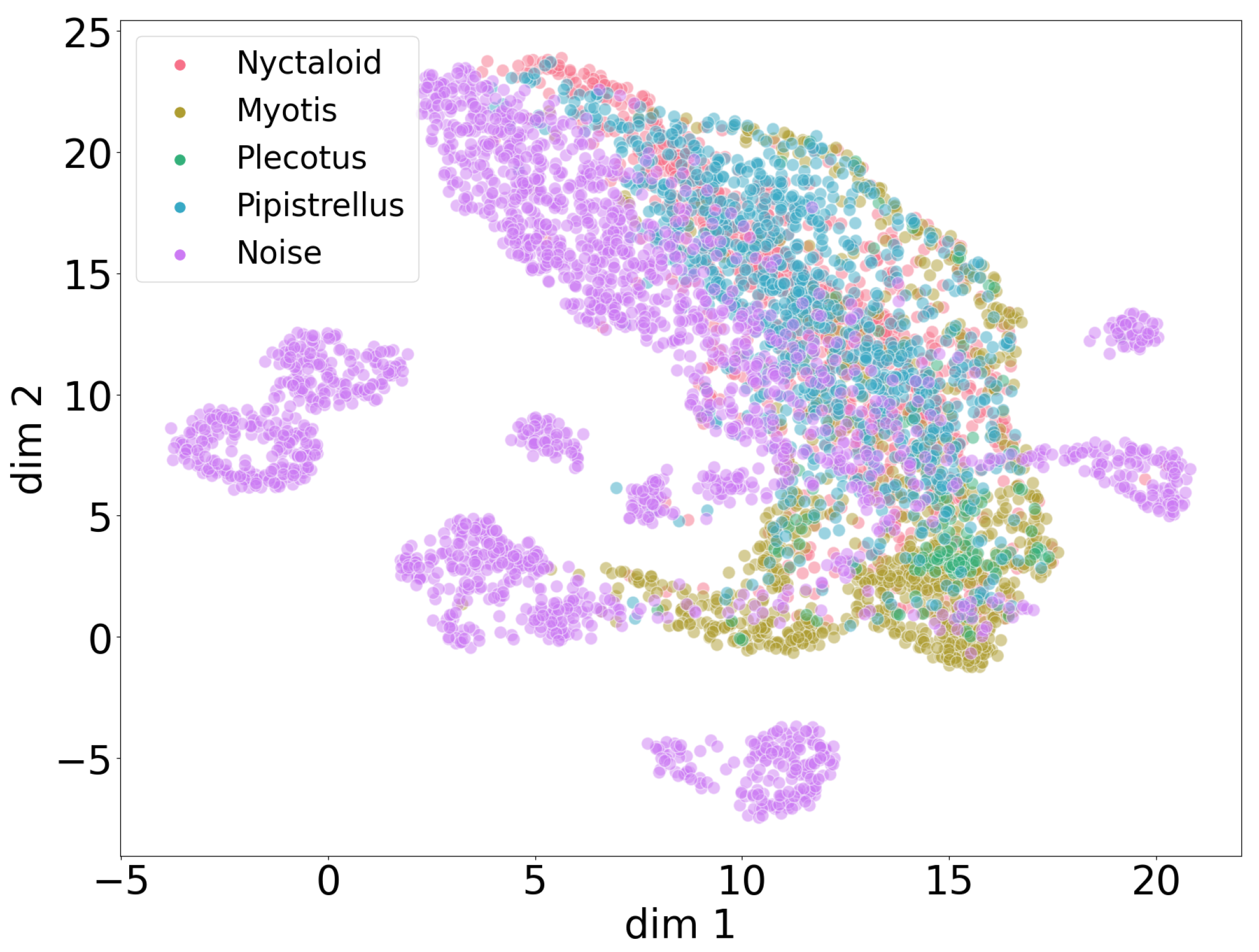 Animals 13 02560 g010