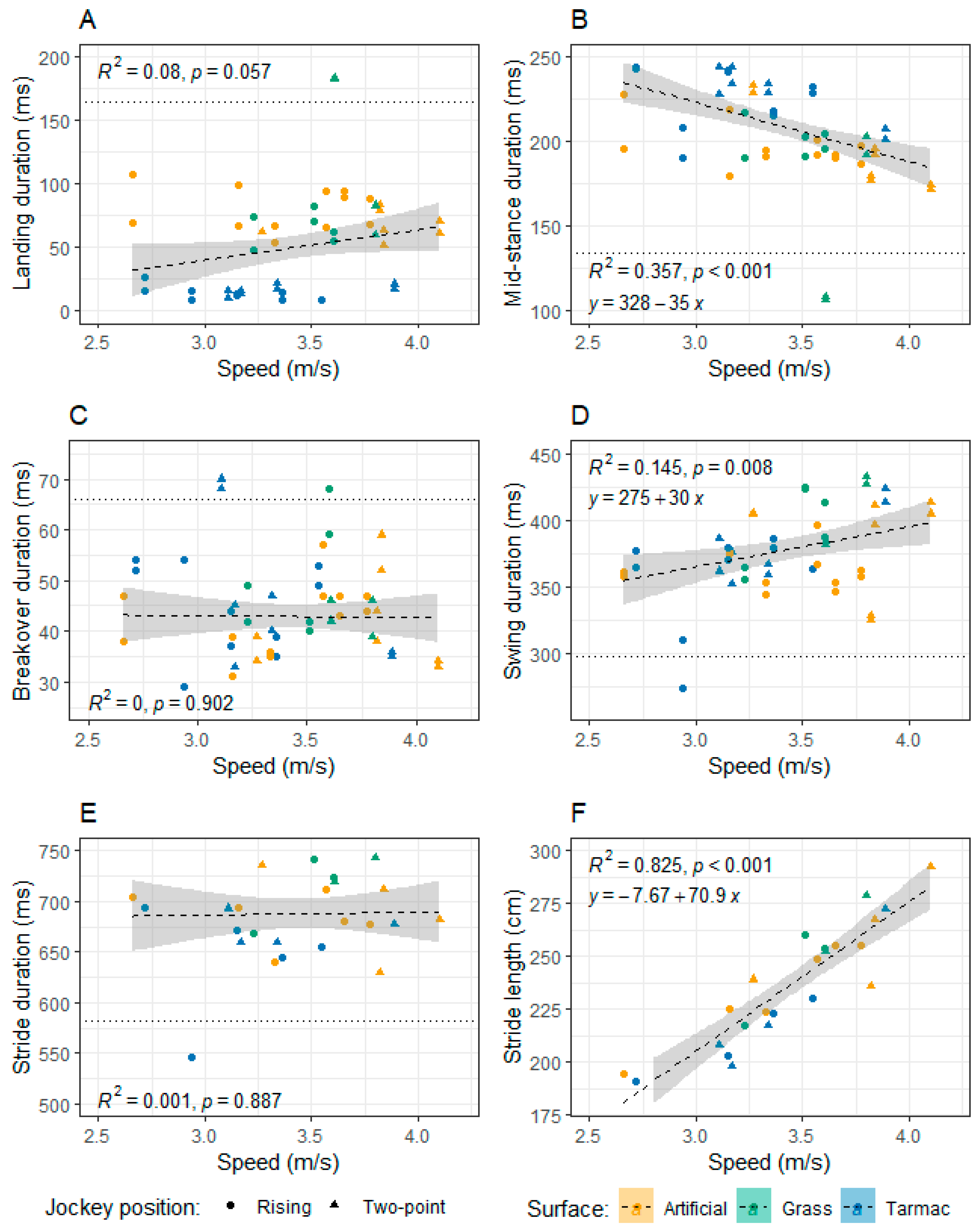 Animals 13 02563 g002 Animals 13 02563 g002