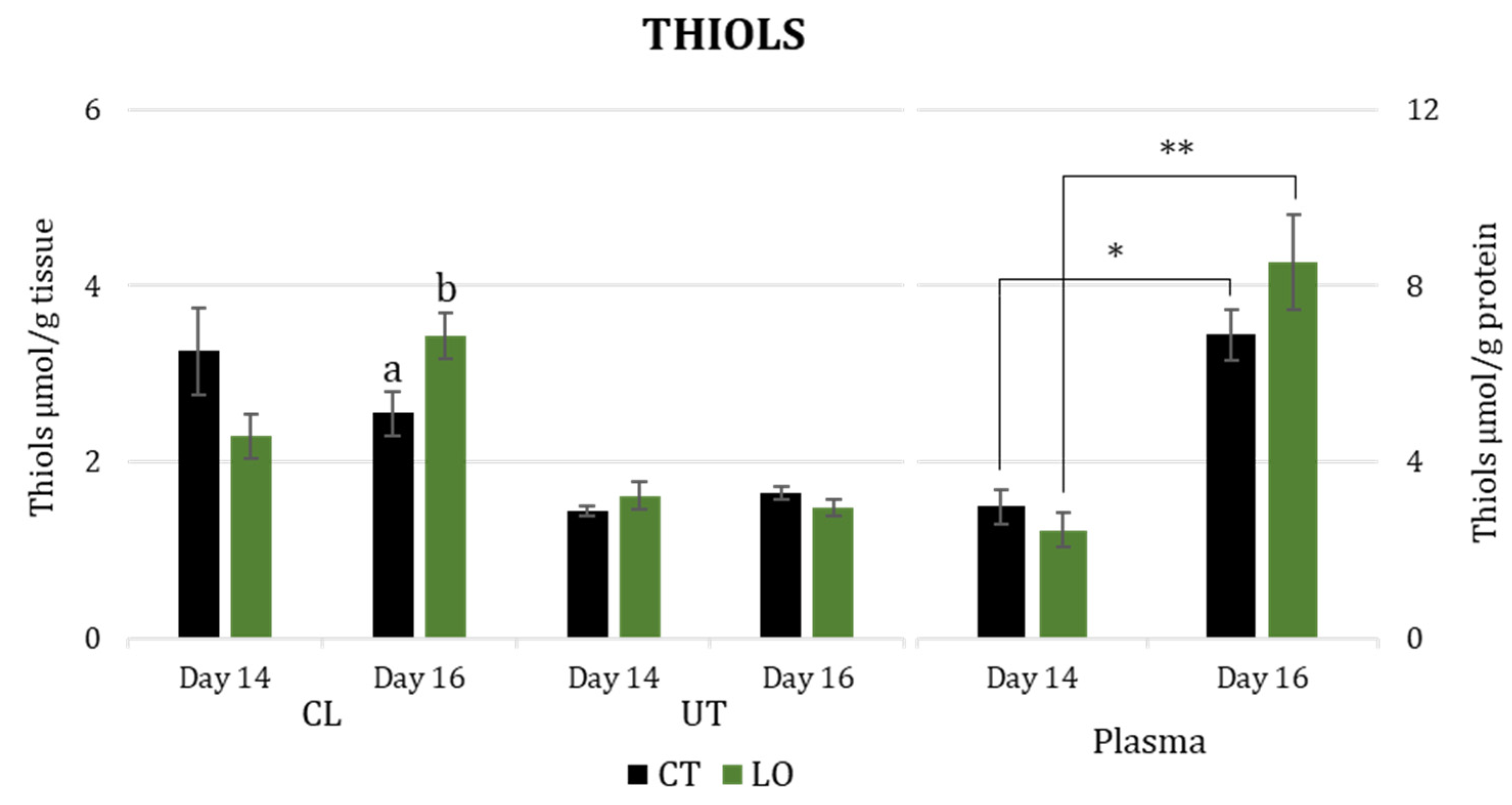 Animals 13 02565 g001 Animals 13 02565 g001