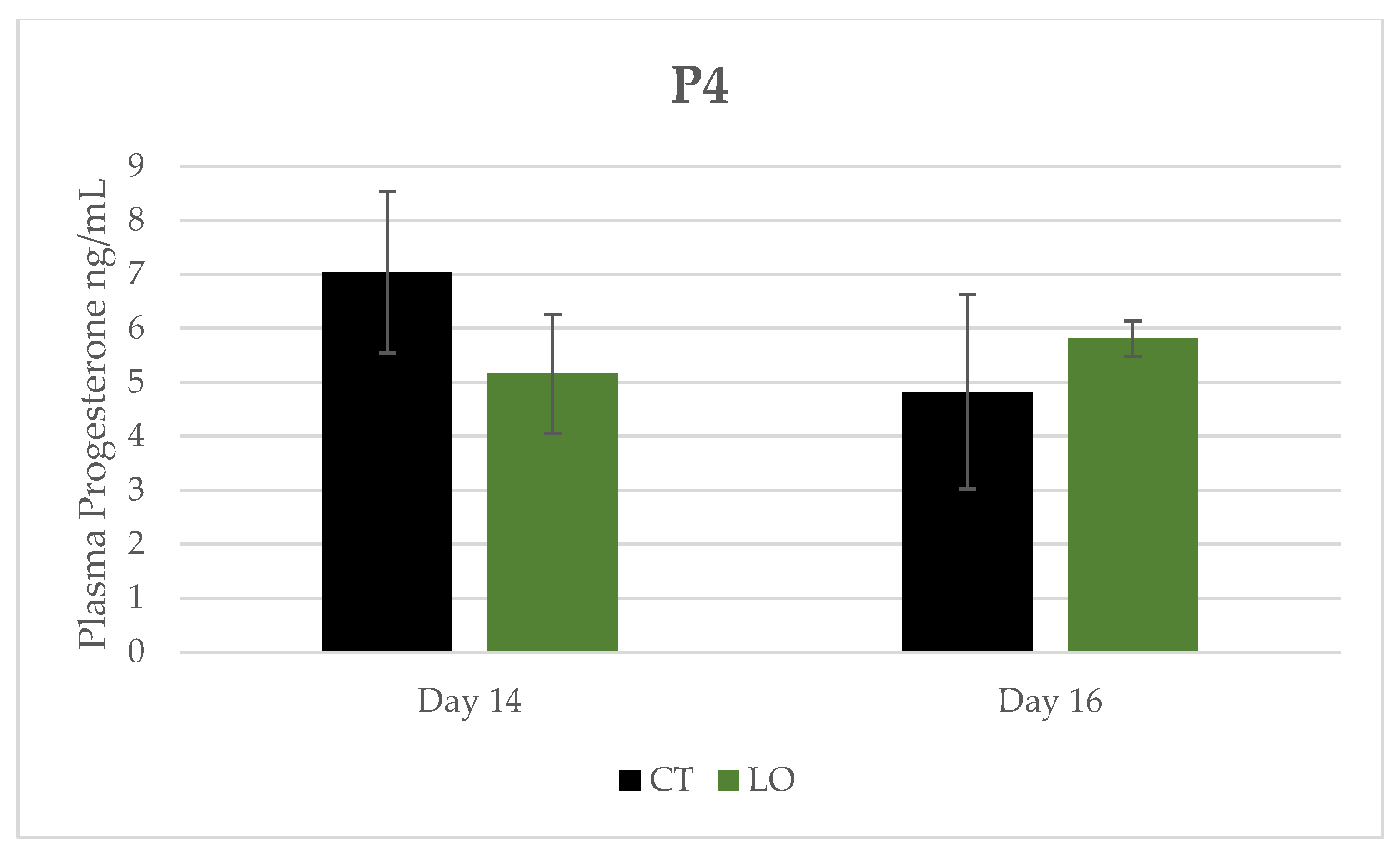 Animals 13 02565 g005 Animals 13 02565 g005