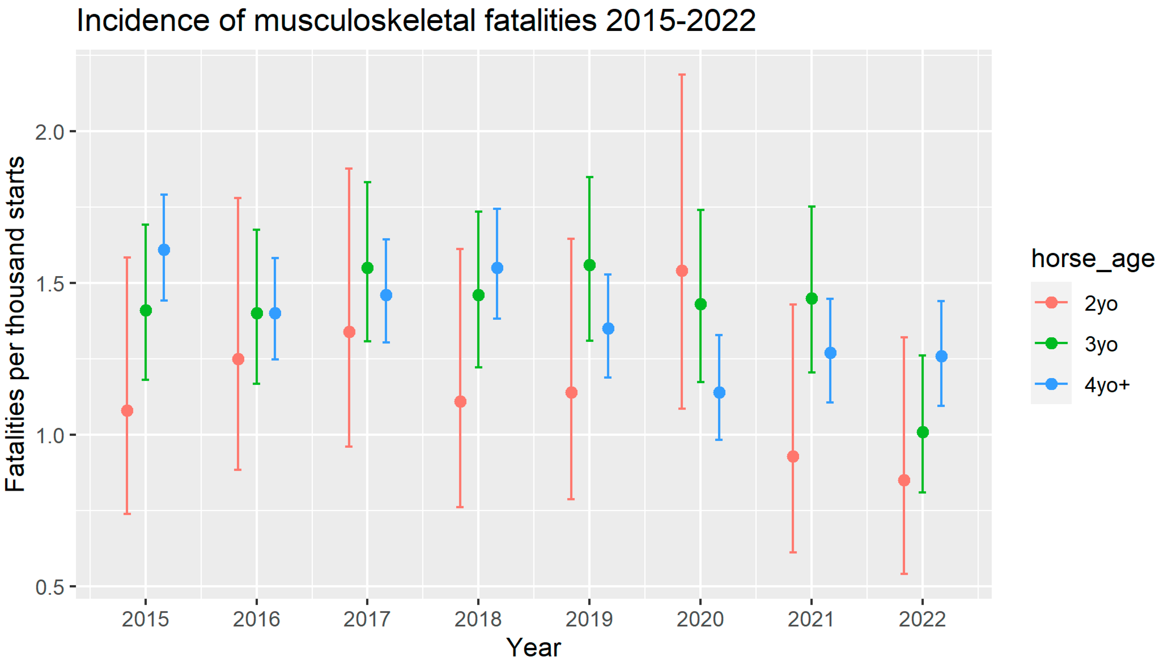 Animals 13 02572 g001 Animals 13 02572 g001