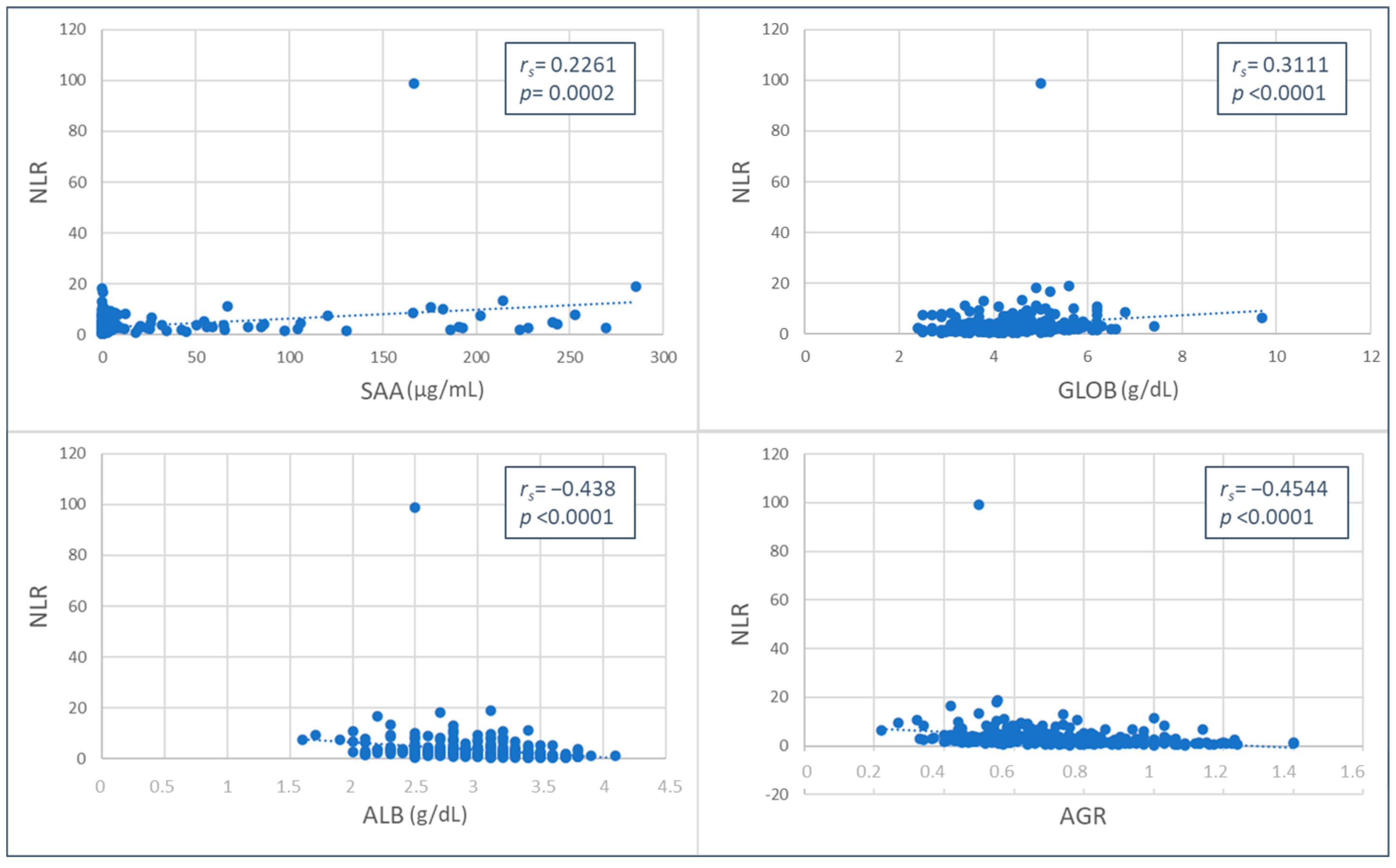 Animals 13 02579 g001