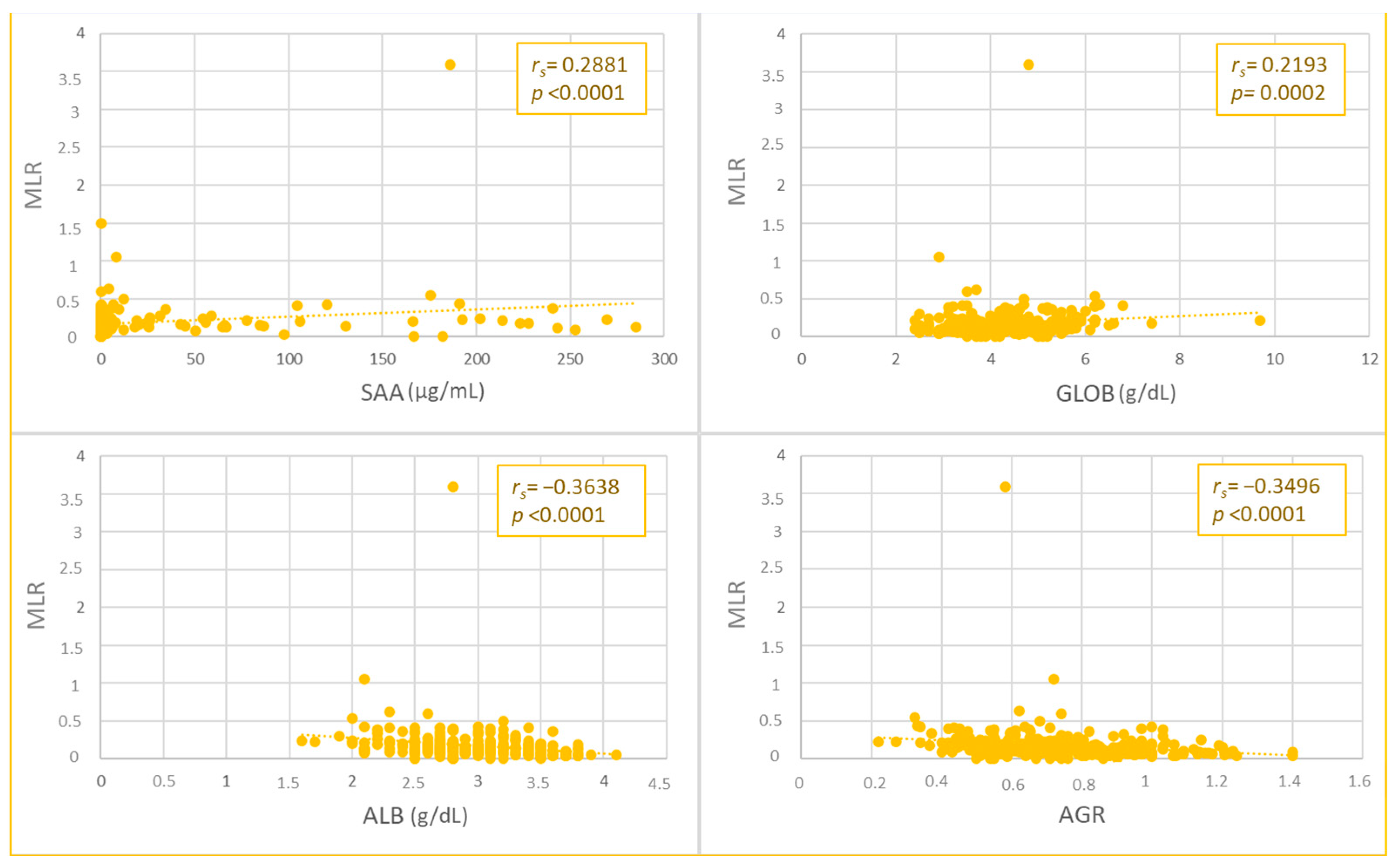 Animals 13 02579 g002