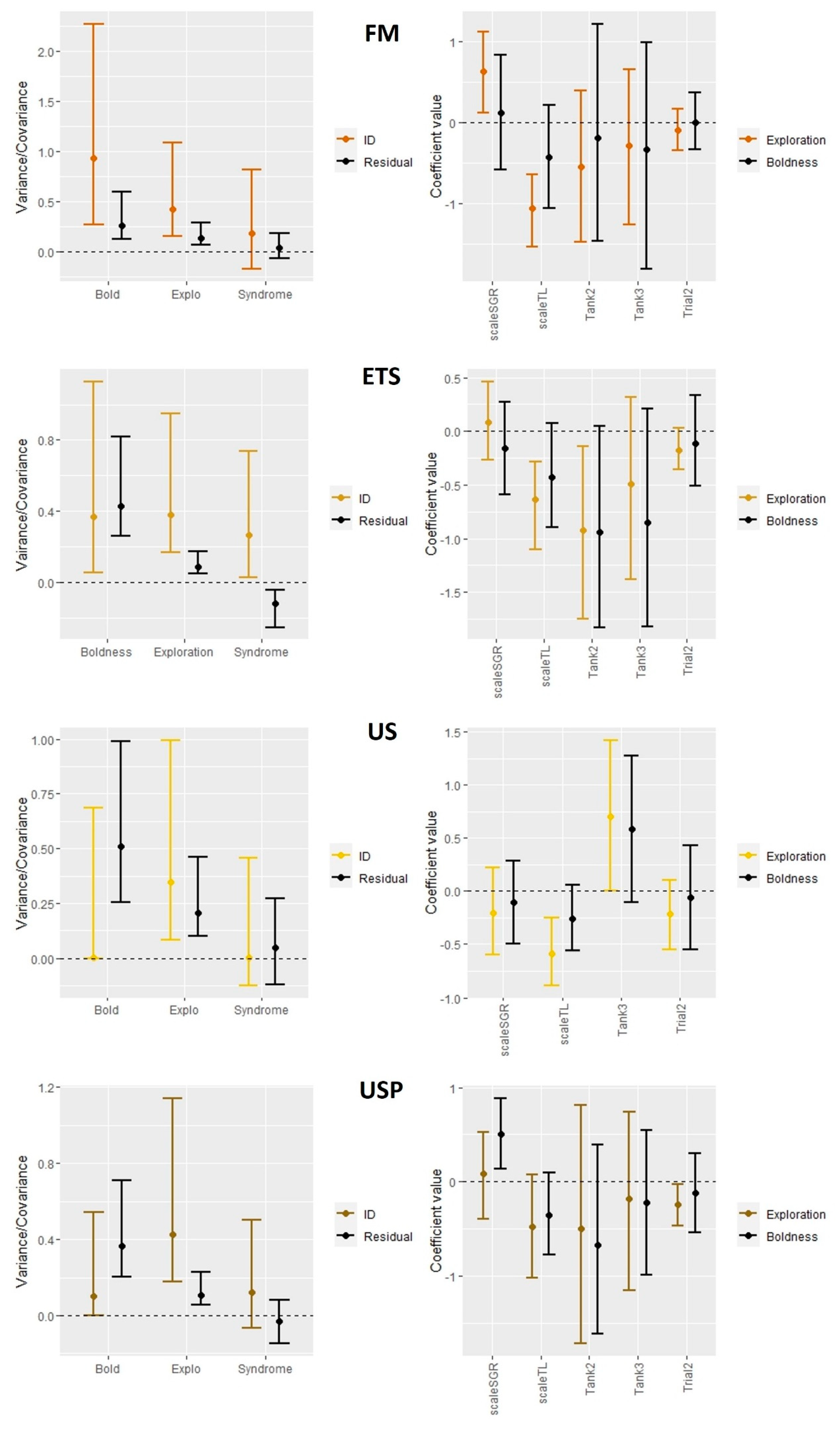 Animals 13 02591 g009 Animals 13 02591 g009