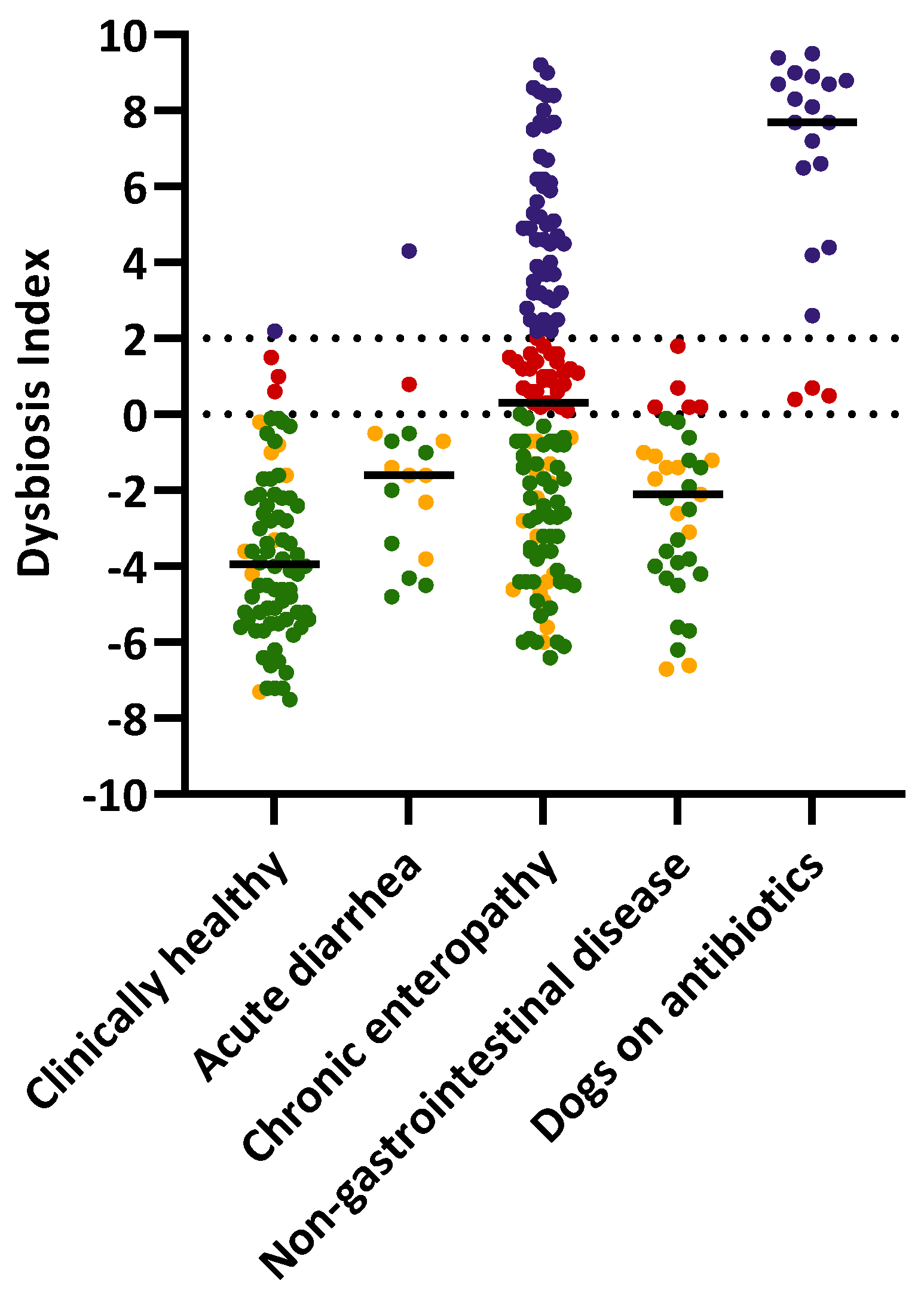 Animals 13 02597 g001 Animals 13 02597 g001