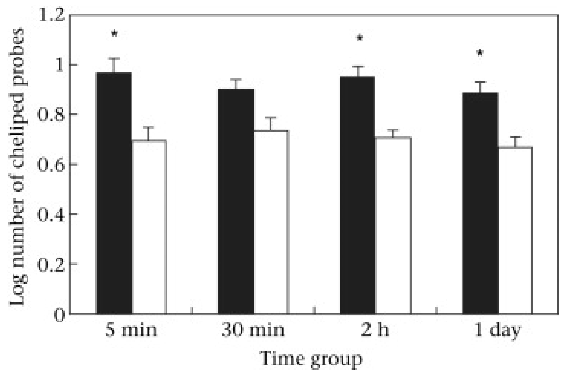 Animals 13 02602 g001 Animals 13 02602 g001