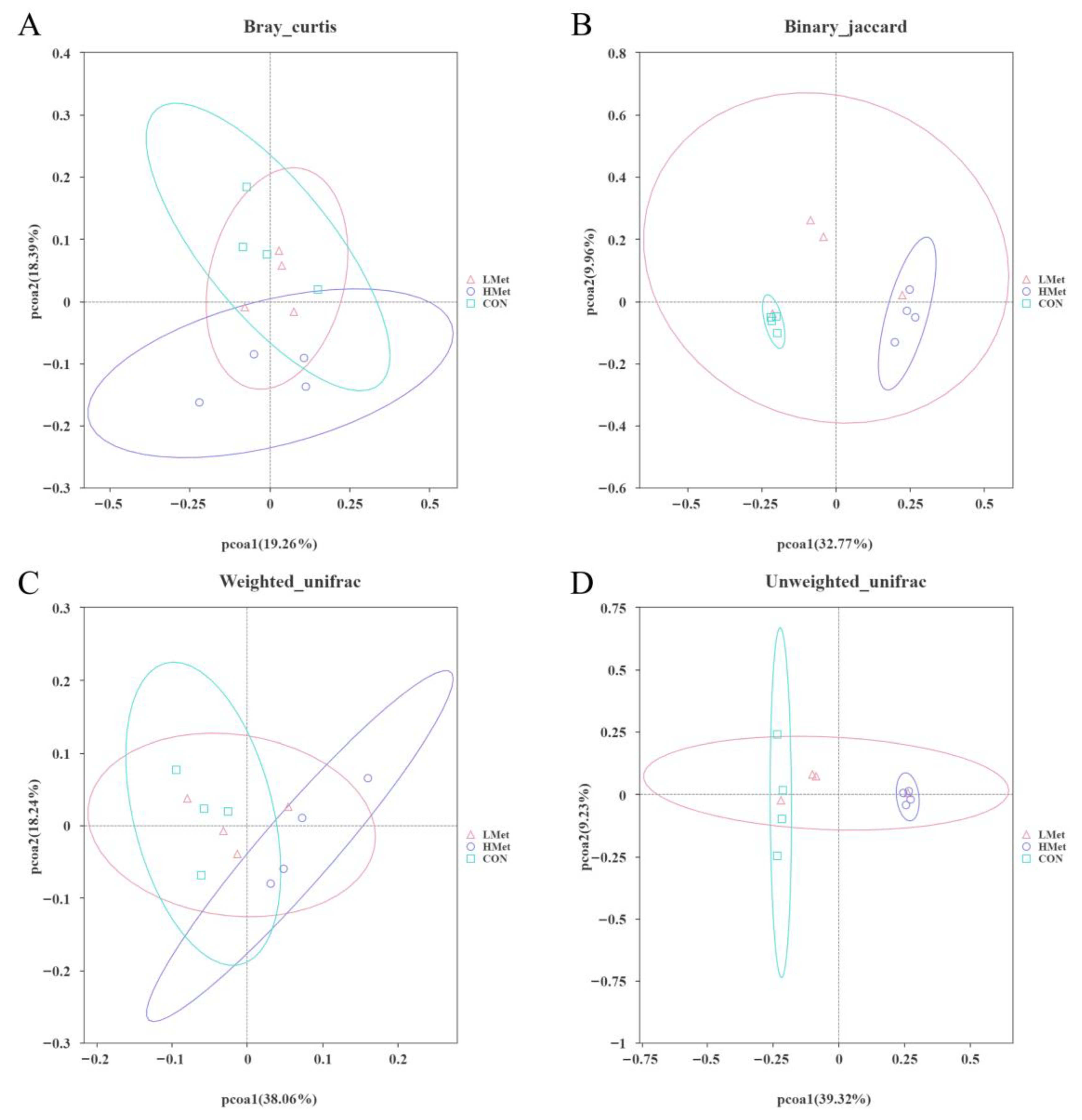 Animals 13 02606 g003