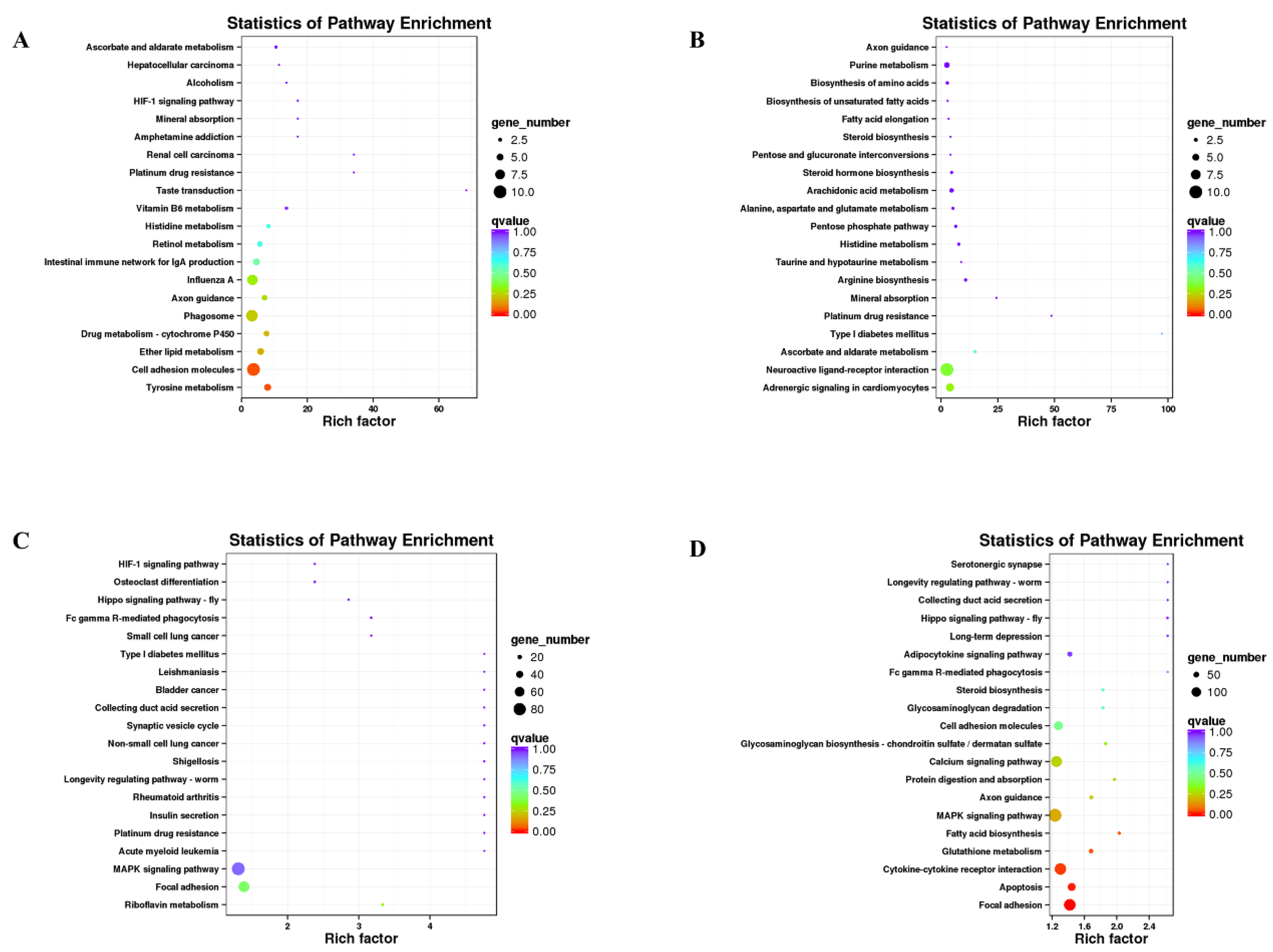 Animals 13 02608 g005