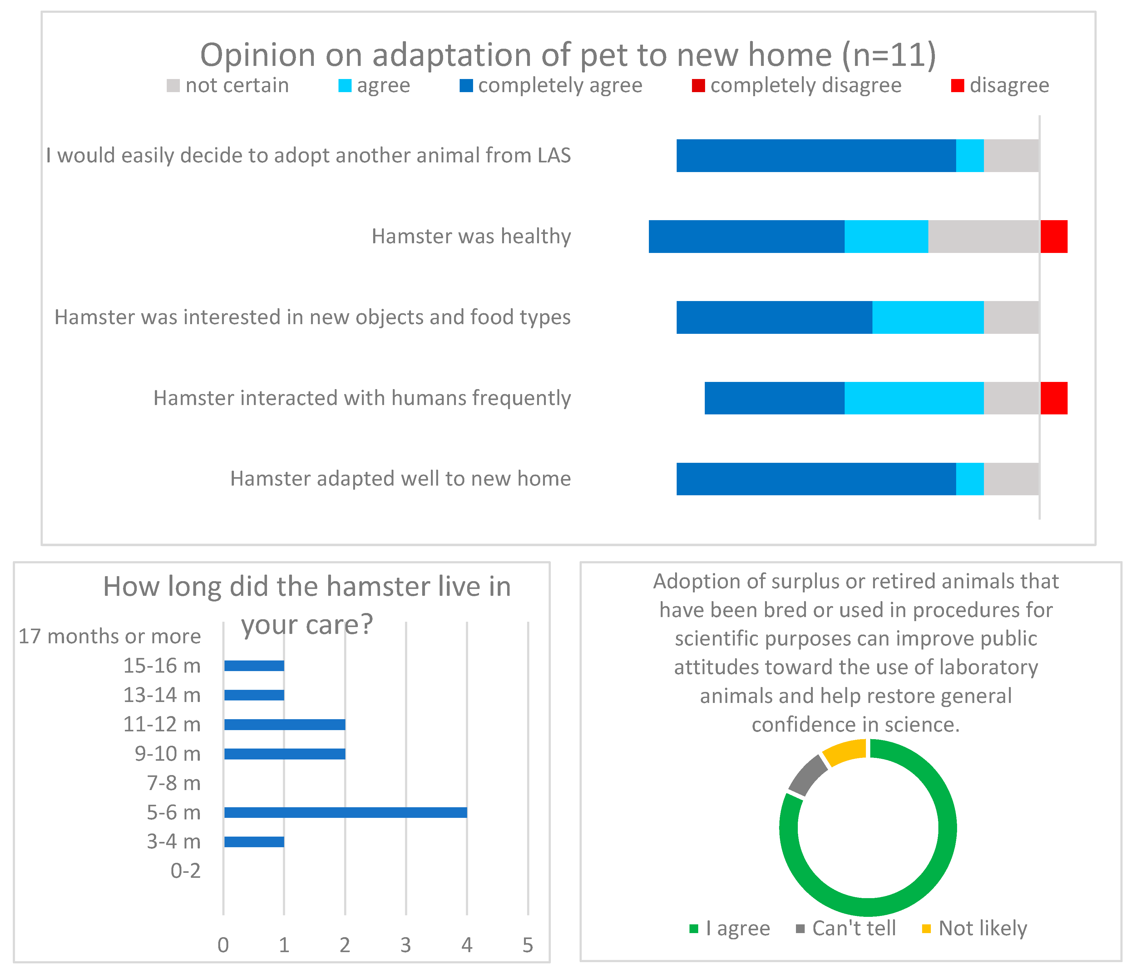 Animals 13 02616 g002