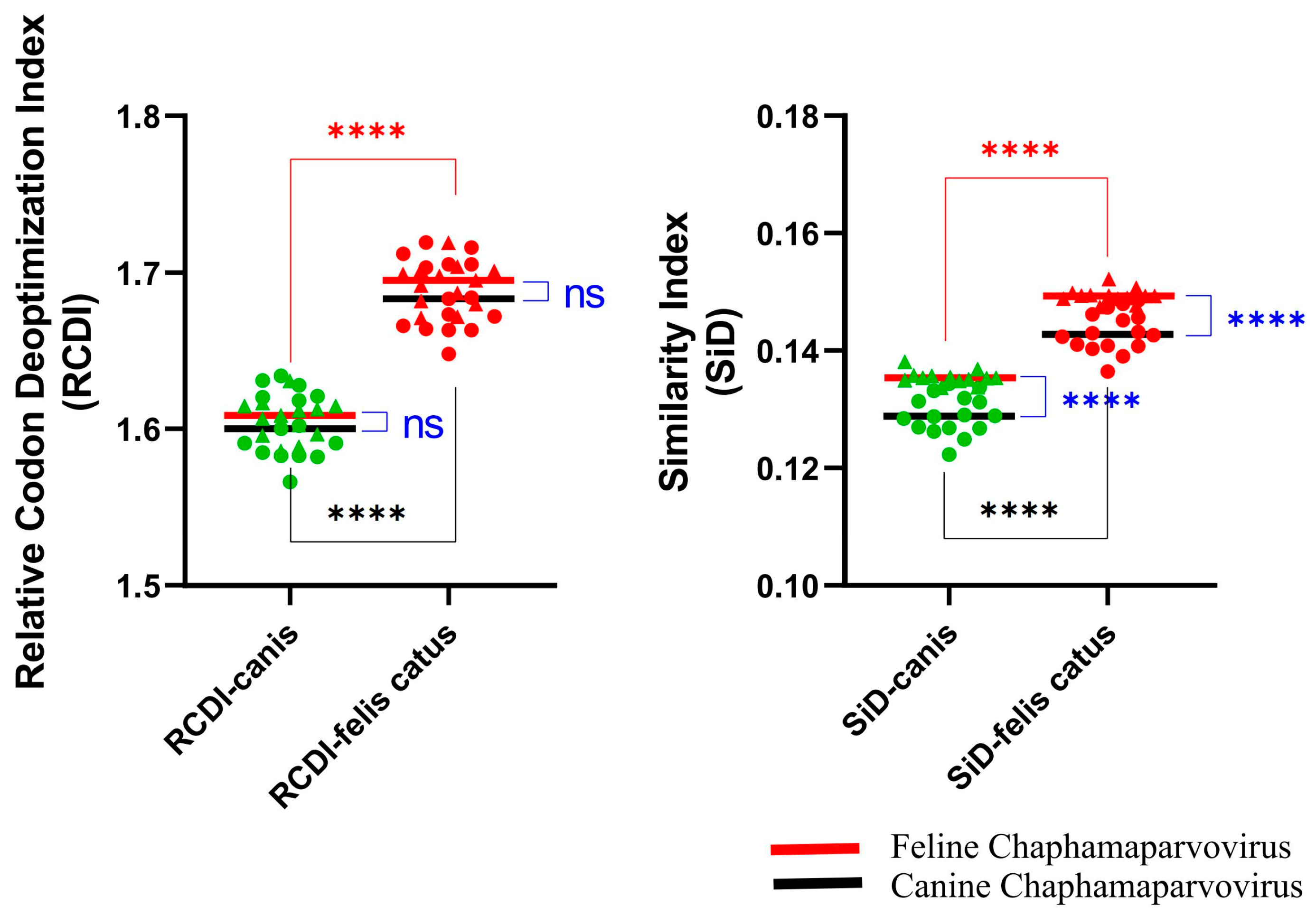 Animals 13 02617 g004