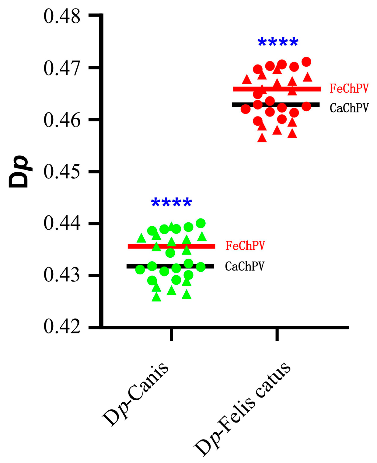 Animals 13 02617 g005