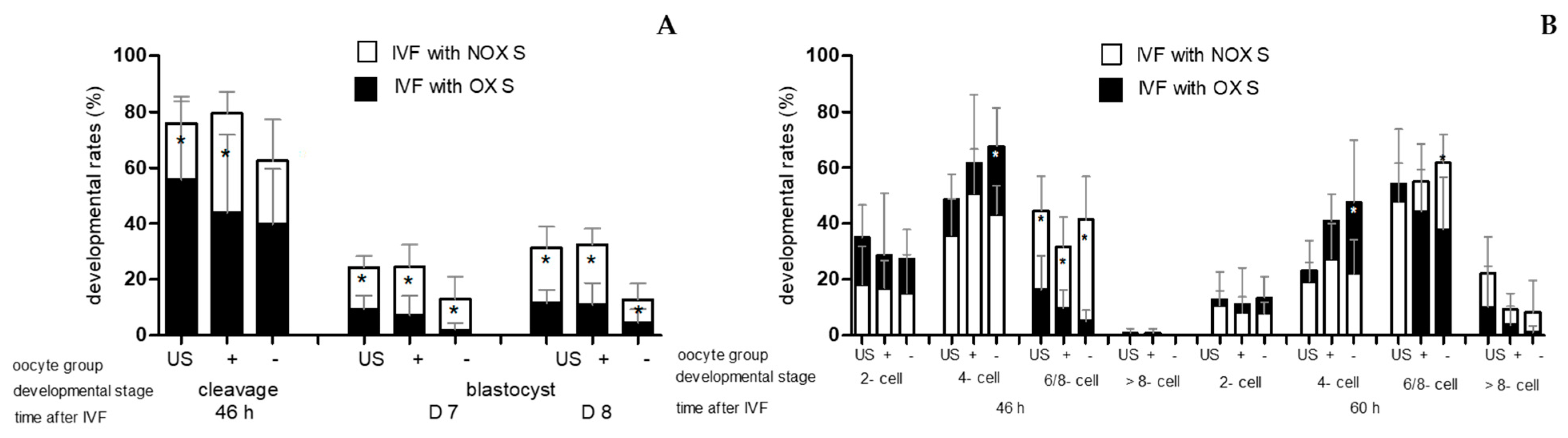 Animals 13 02621 g004 Animals 13 02621 g004