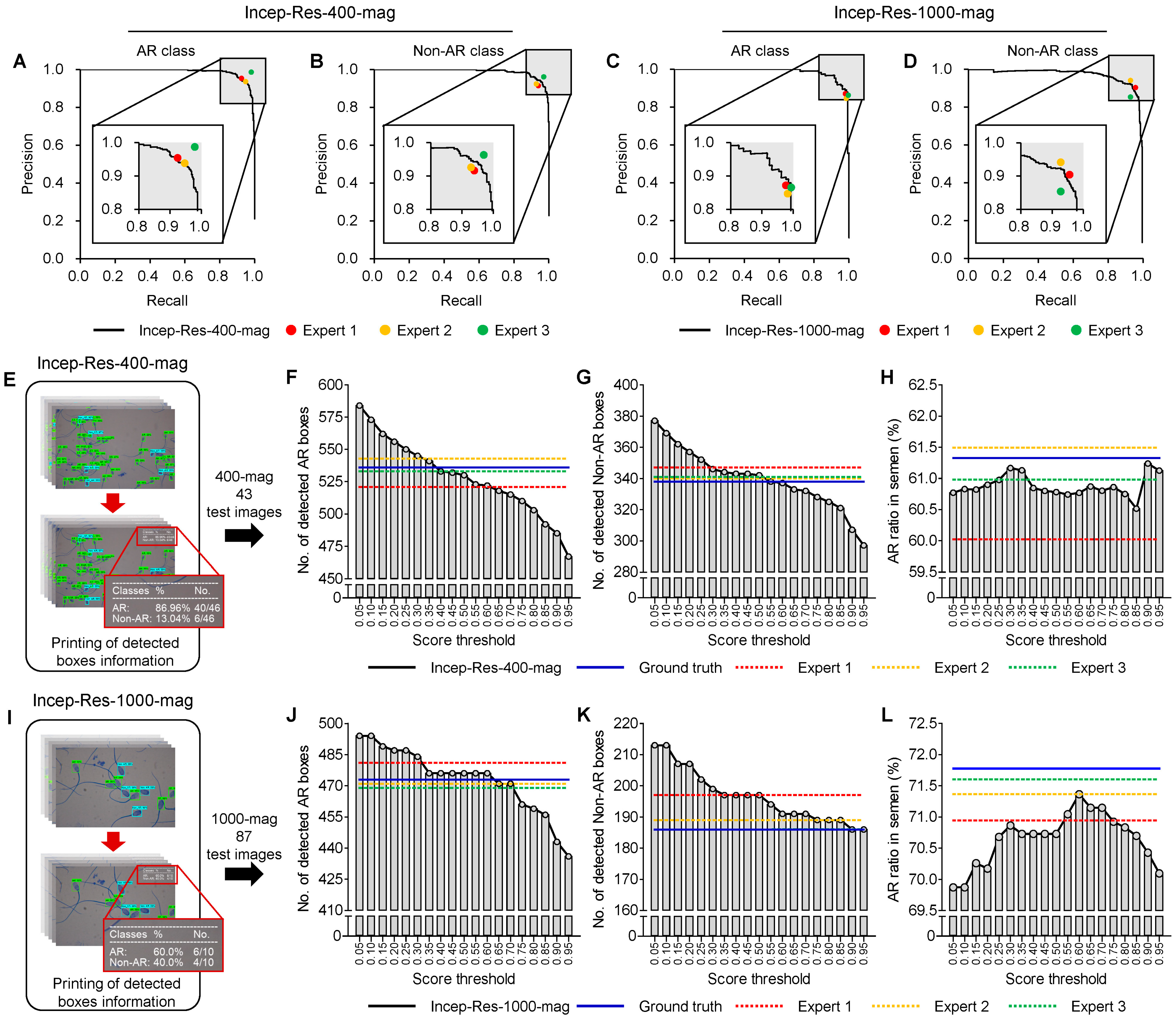 Animals 13 02622 g006 Animals 13 02622 g006