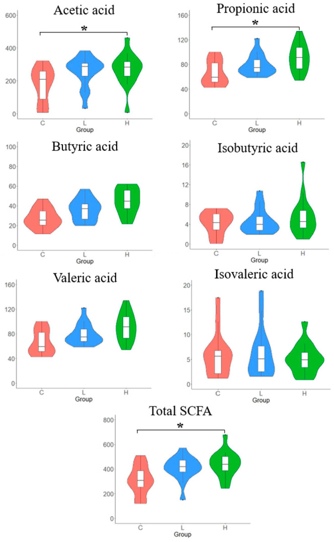 Animals 13 02629 g004 Animals 13 02629 g004