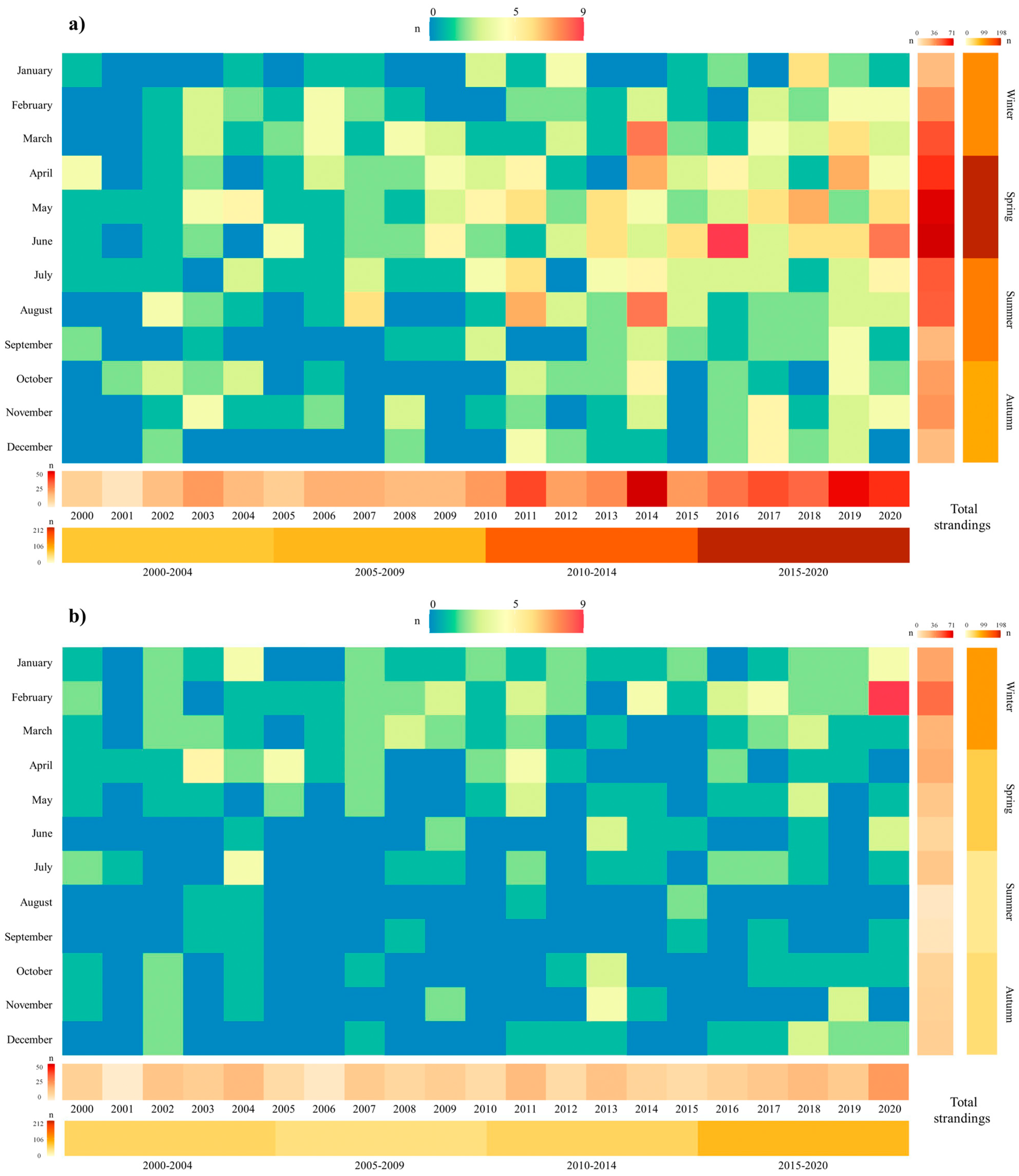 Animals 13 02632 g002