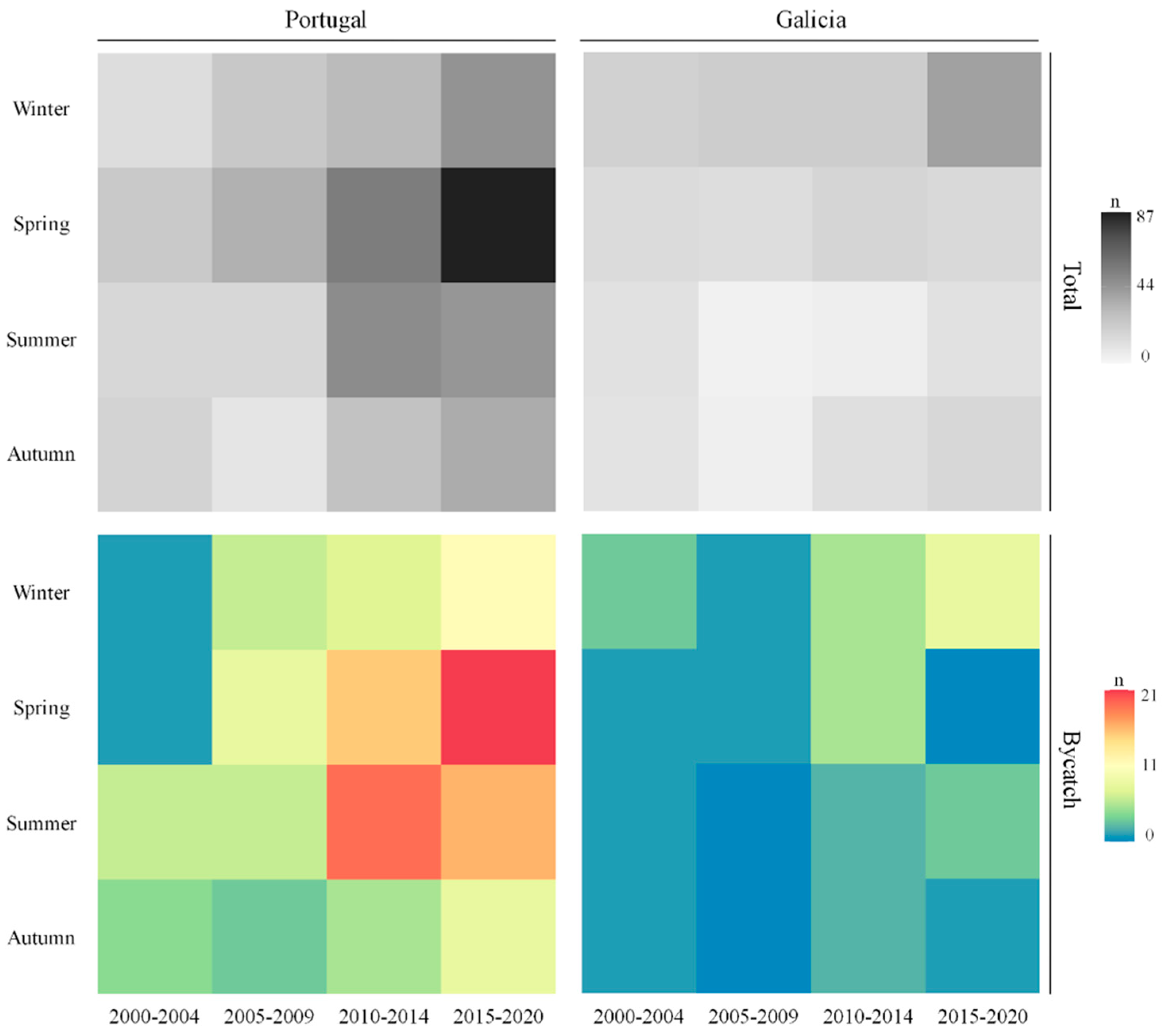 Animals 13 02632 g004