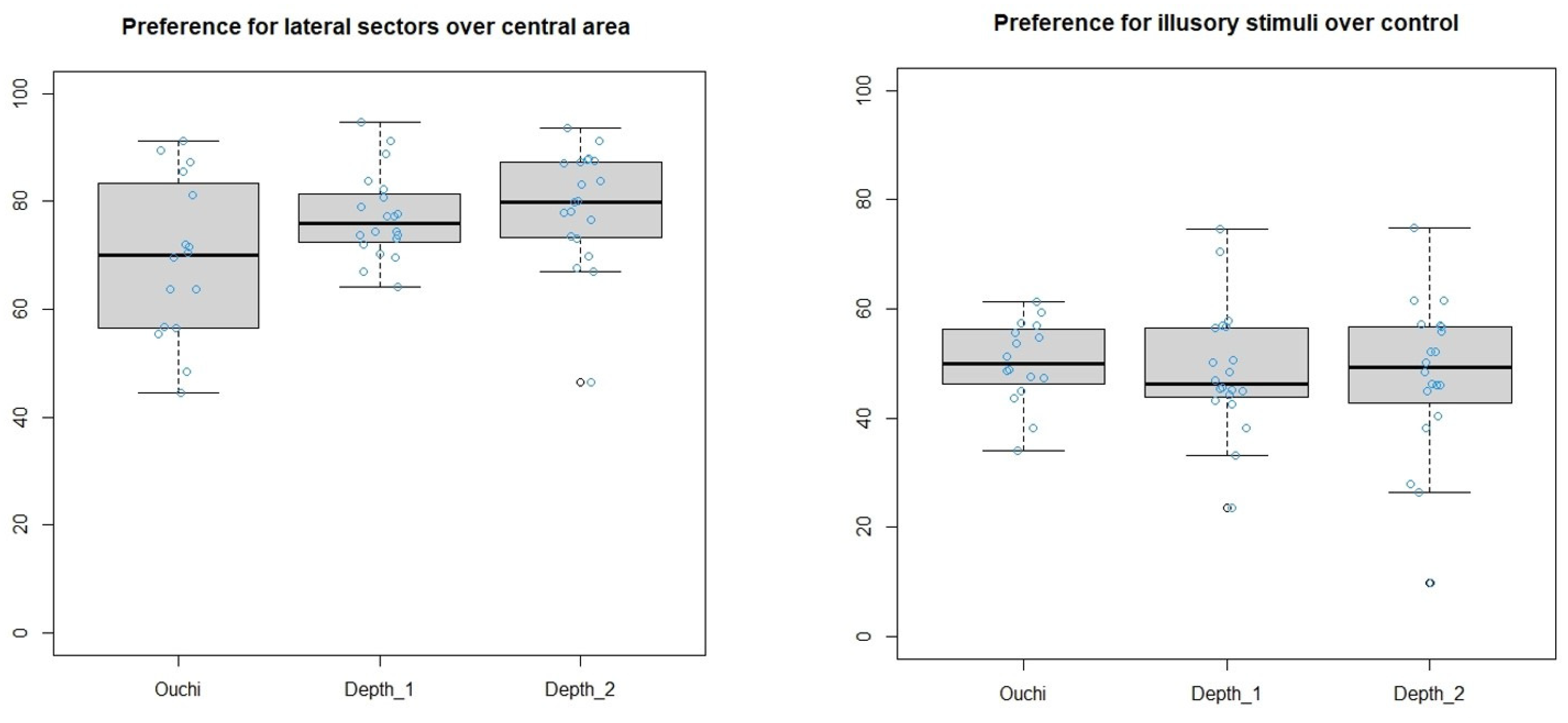 Animals 13 02640 g003 550