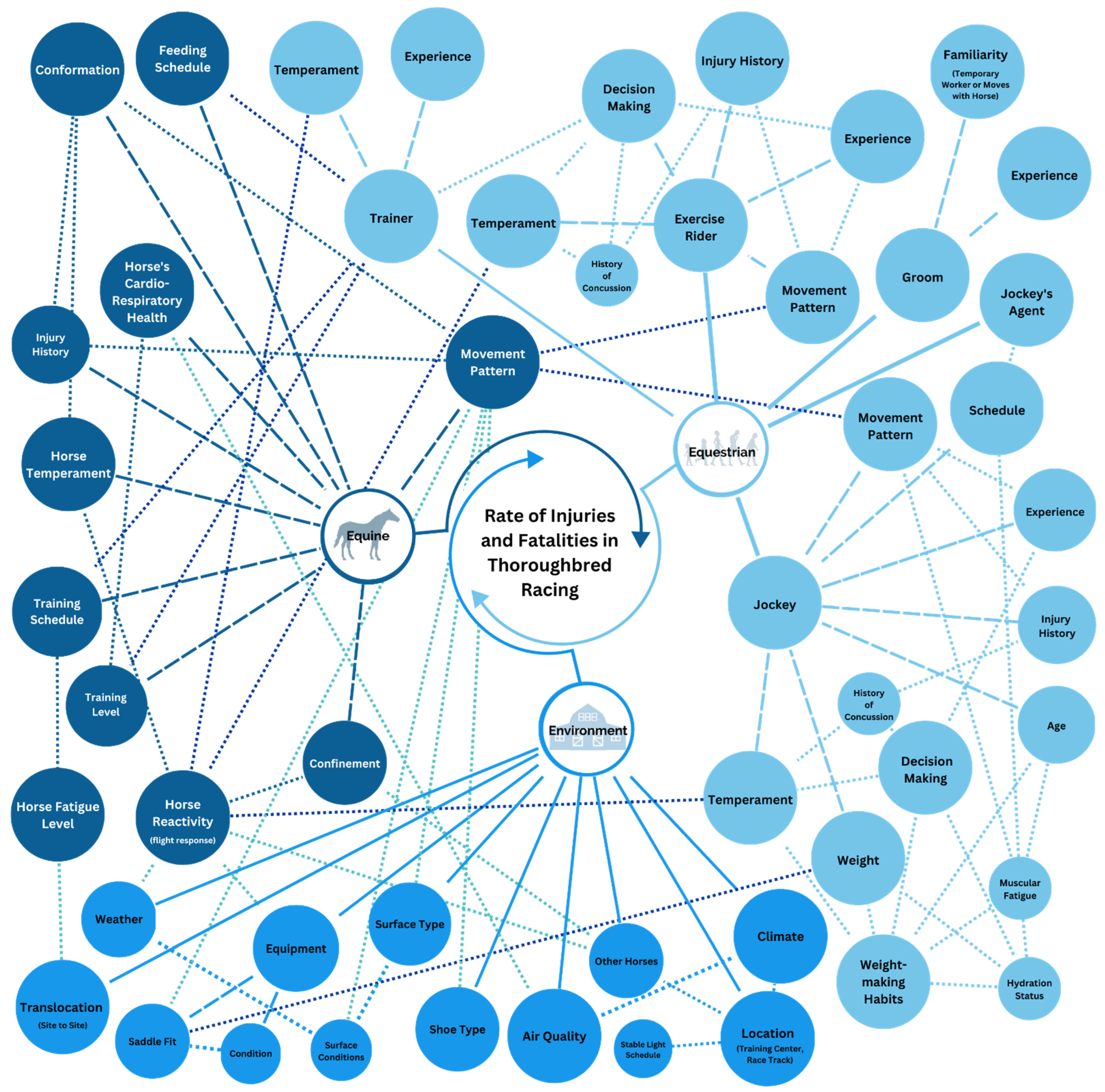 Animals 13 02642 g002 Animals 13 02642 g002