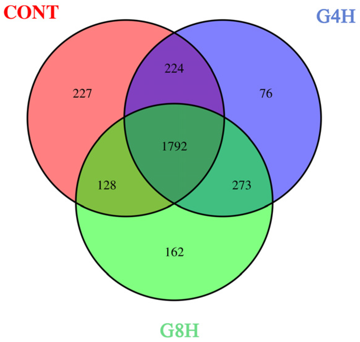 Animals 13 02644 g001