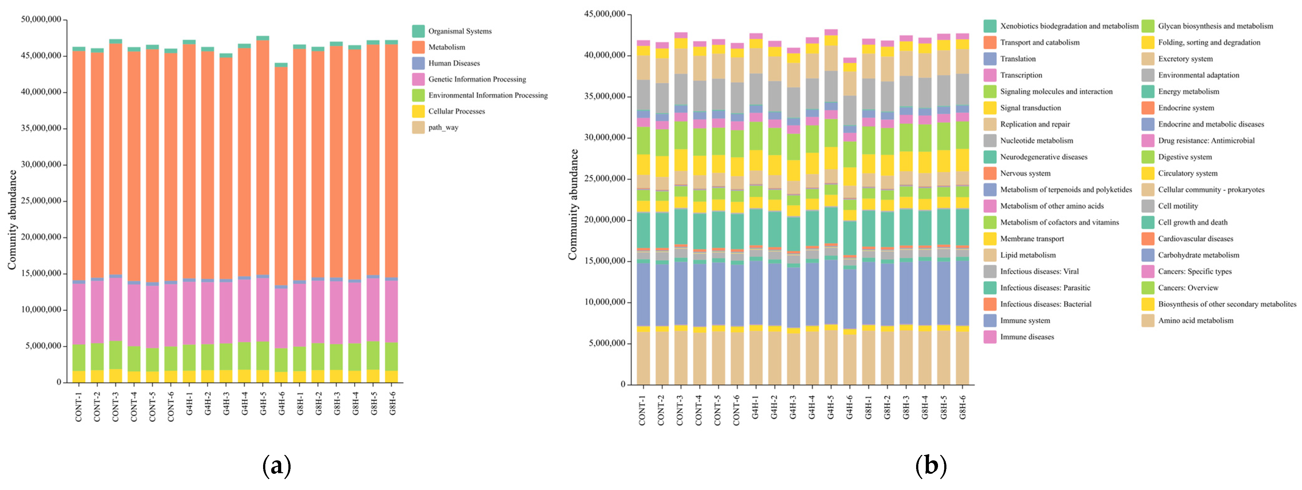 Animals 13 02644 g004